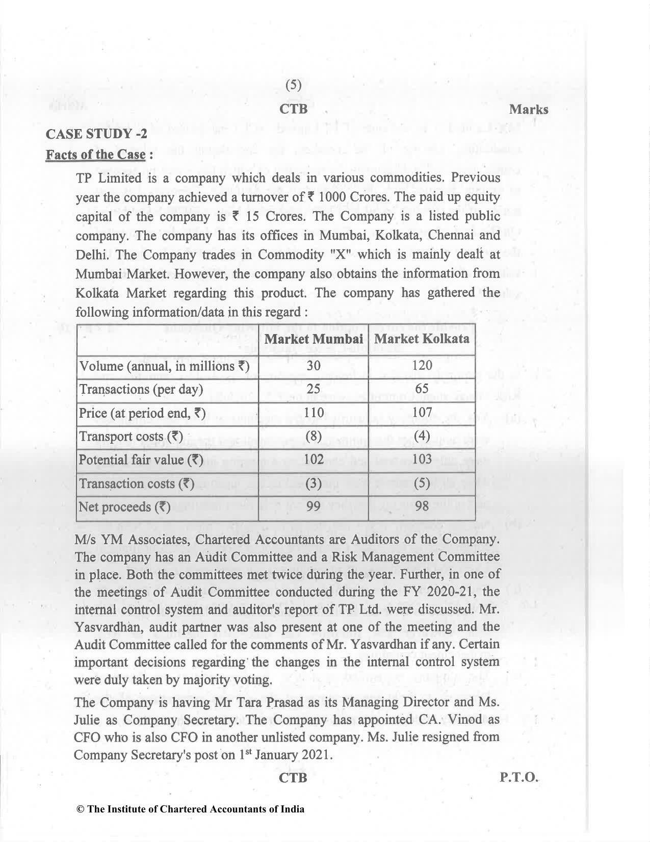 CA Final May 2022 Question Paper - Paper 6F – Multidisciplinary Case Study - Page 5