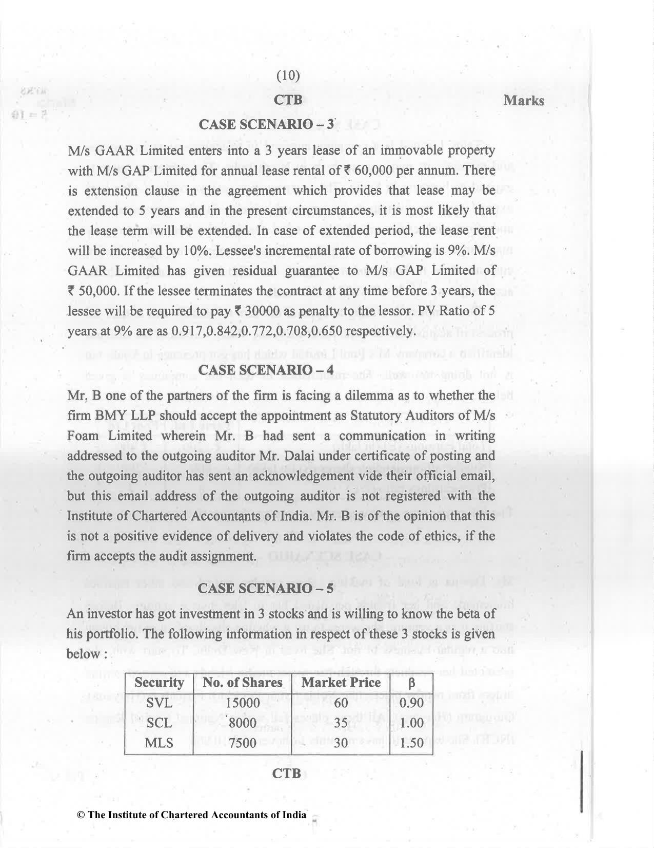 CA Final May 2022 Question Paper - Paper 6F – Multidisciplinary Case Study - Page 10