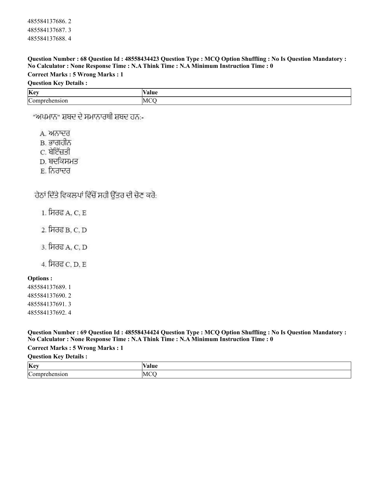 CUET 2023 English Punjabi Shift 3 Question Paper - 18 June 2023 - Page 51