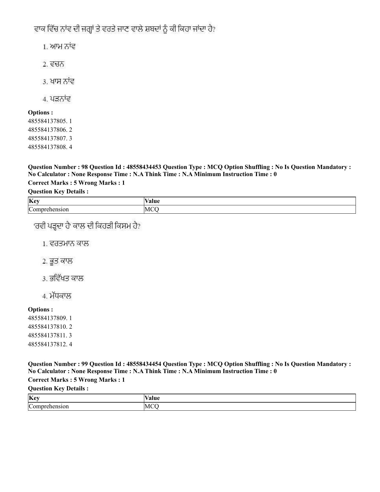 CUET 2023 English Punjabi Shift 3 Question Paper - 18 June 2023 - Page 67
