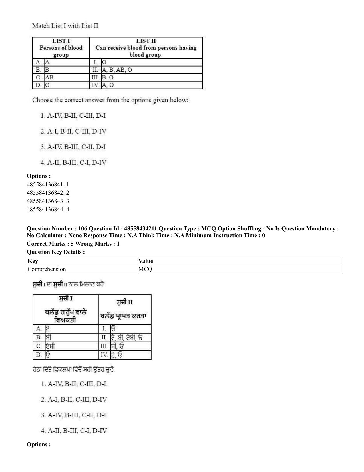CUET 2023 English Punjabi Shift 3 Question Paper - 18 June 2023 - Page 76