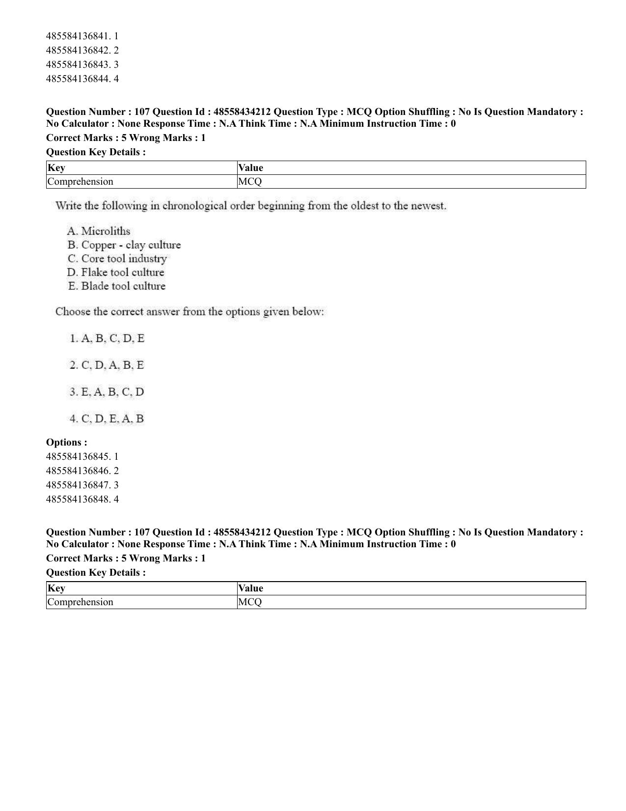 CUET 2023 English Punjabi Shift 3 Question Paper - 18 June 2023 - Page 77