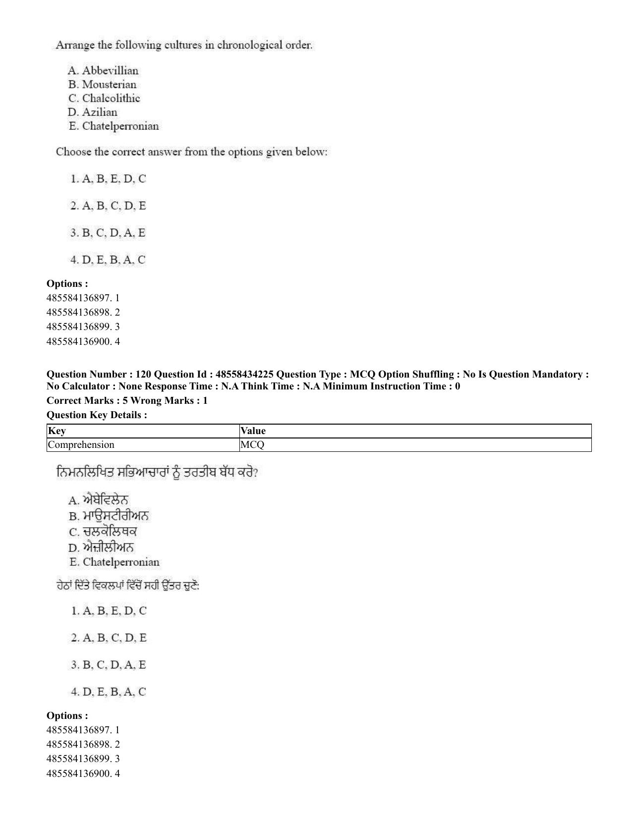 CUET 2023 English Punjabi Shift 3 Question Paper - 18 June 2023 - Page 91