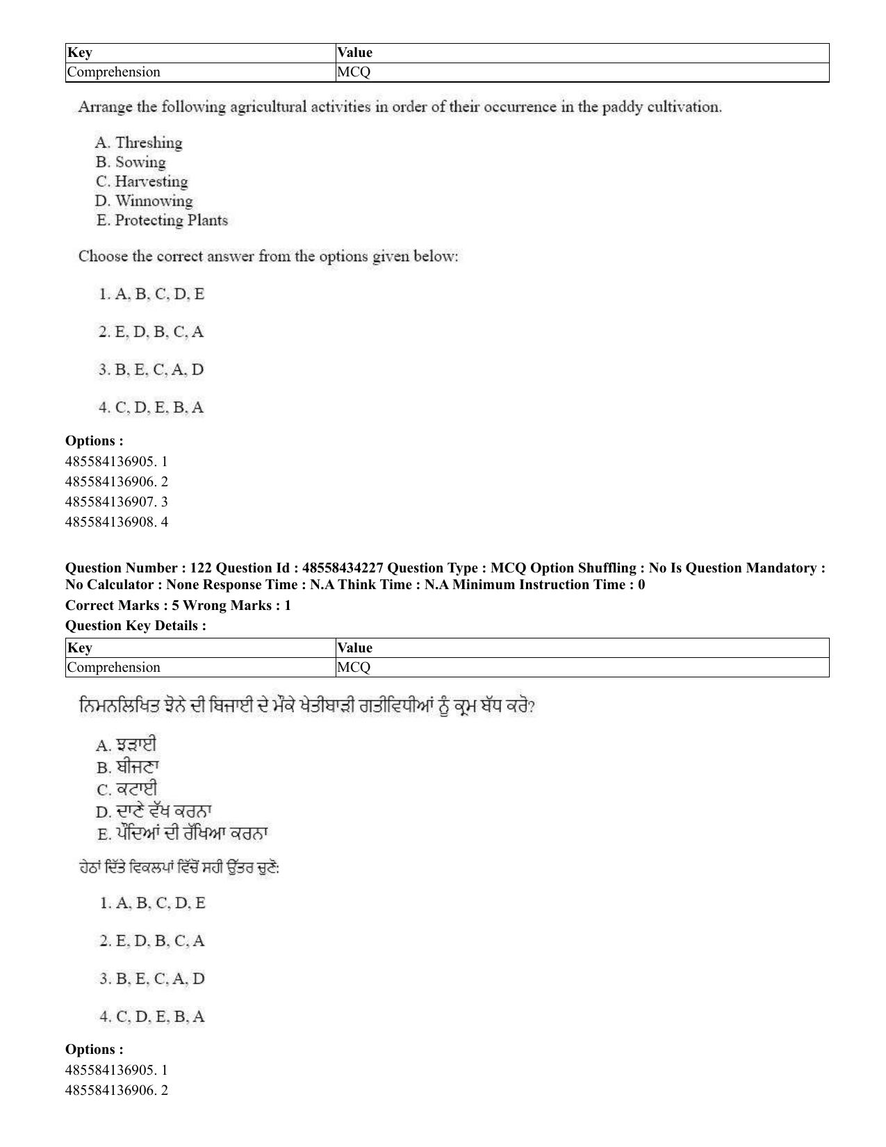 CUET 2023 English Punjabi Shift 3 Question Paper - 18 June 2023 - Page 93