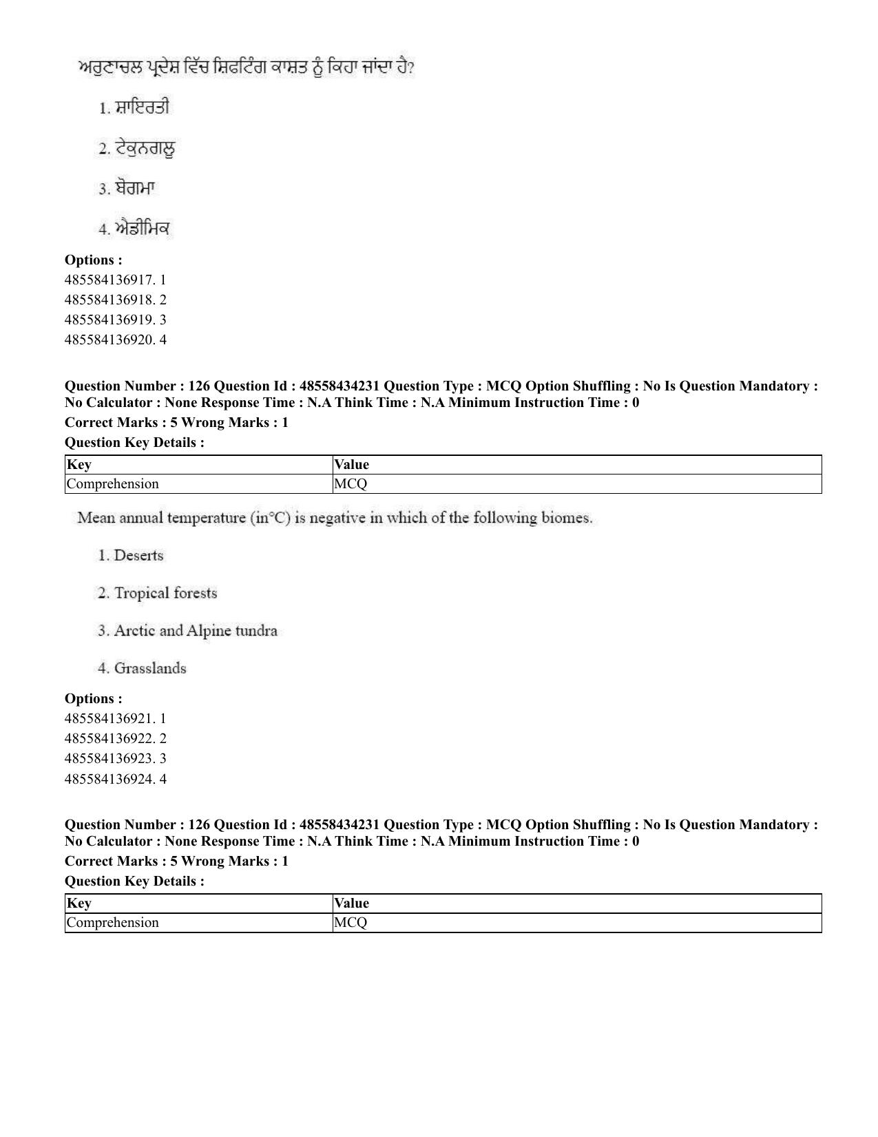 CUET 2023 English Punjabi Shift 3 Question Paper - 18 June 2023 - Page 97