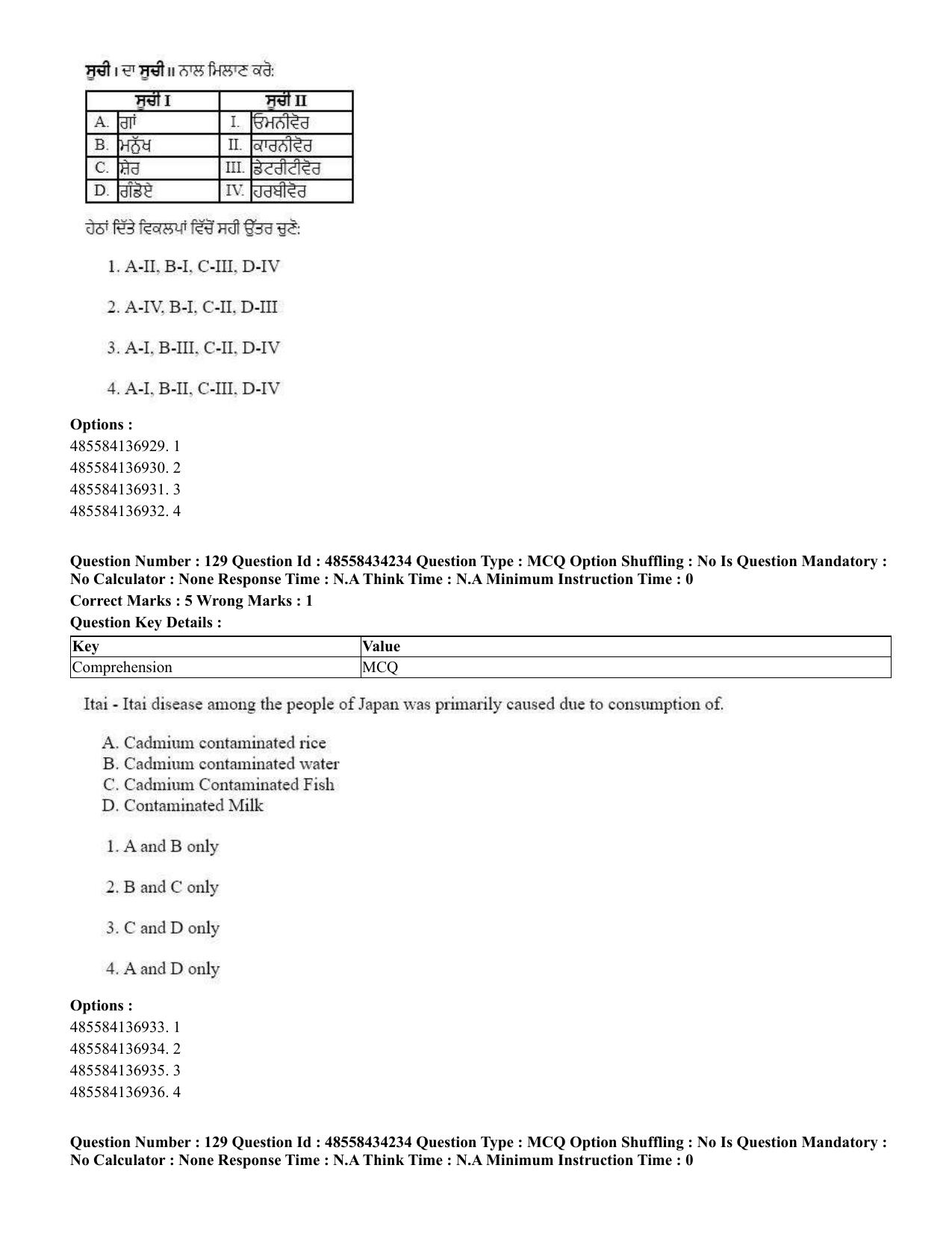 CUET 2023 English Punjabi Shift 3 Question Paper - 18 June 2023 - Page 100