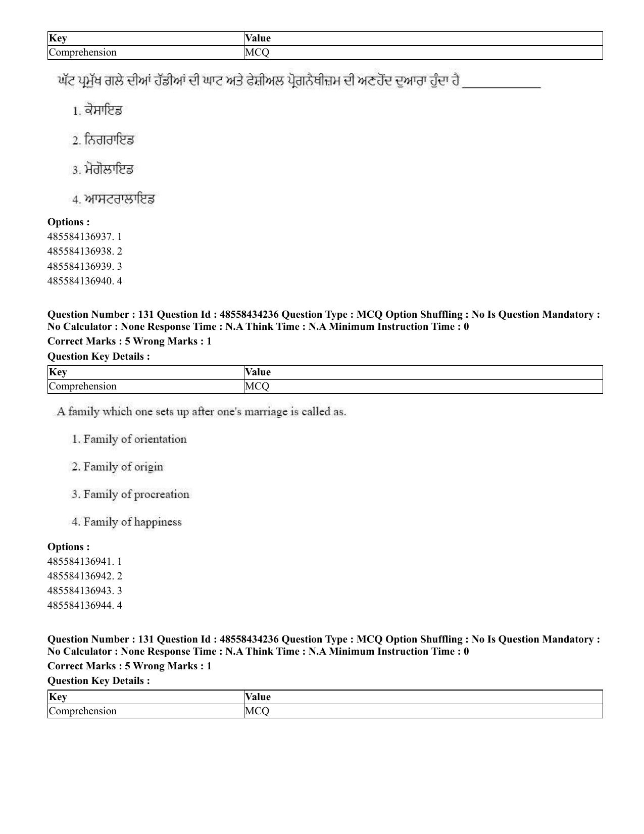 CUET 2023 English Punjabi Shift 3 Question Paper - 18 June 2023 - Page 102