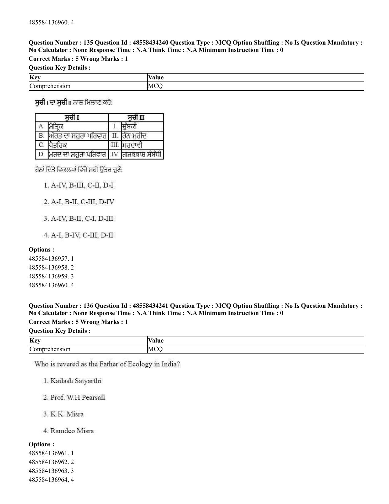 CUET 2023 English Punjabi Shift 3 Question Paper - 18 June 2023 - Page 107