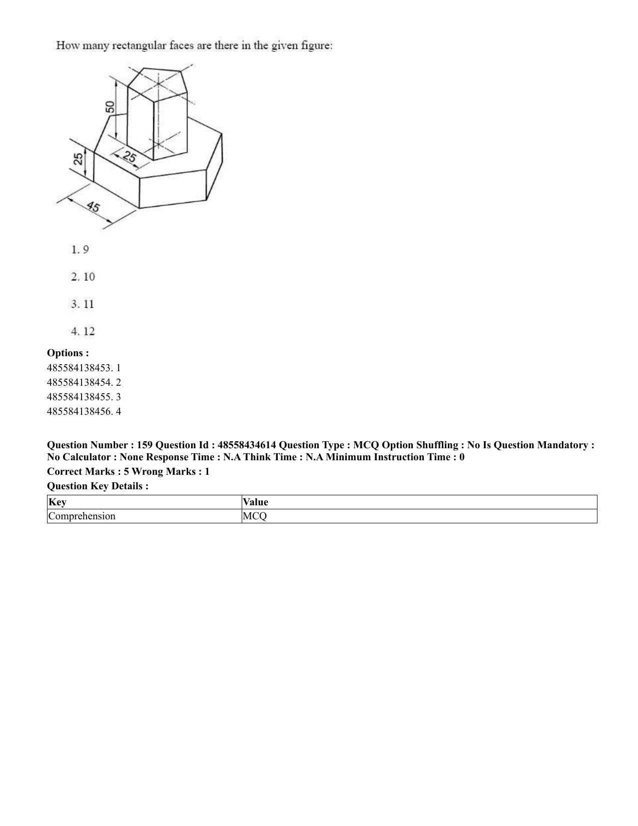 CUET 2023 English Punjabi Shift 3 Question Paper - 18 June 2023 - Page 137