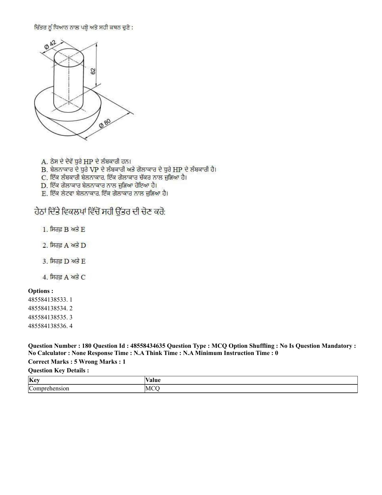 CUET 2023 English Punjabi Shift 3 Question Paper - 18 June 2023 - Page 160