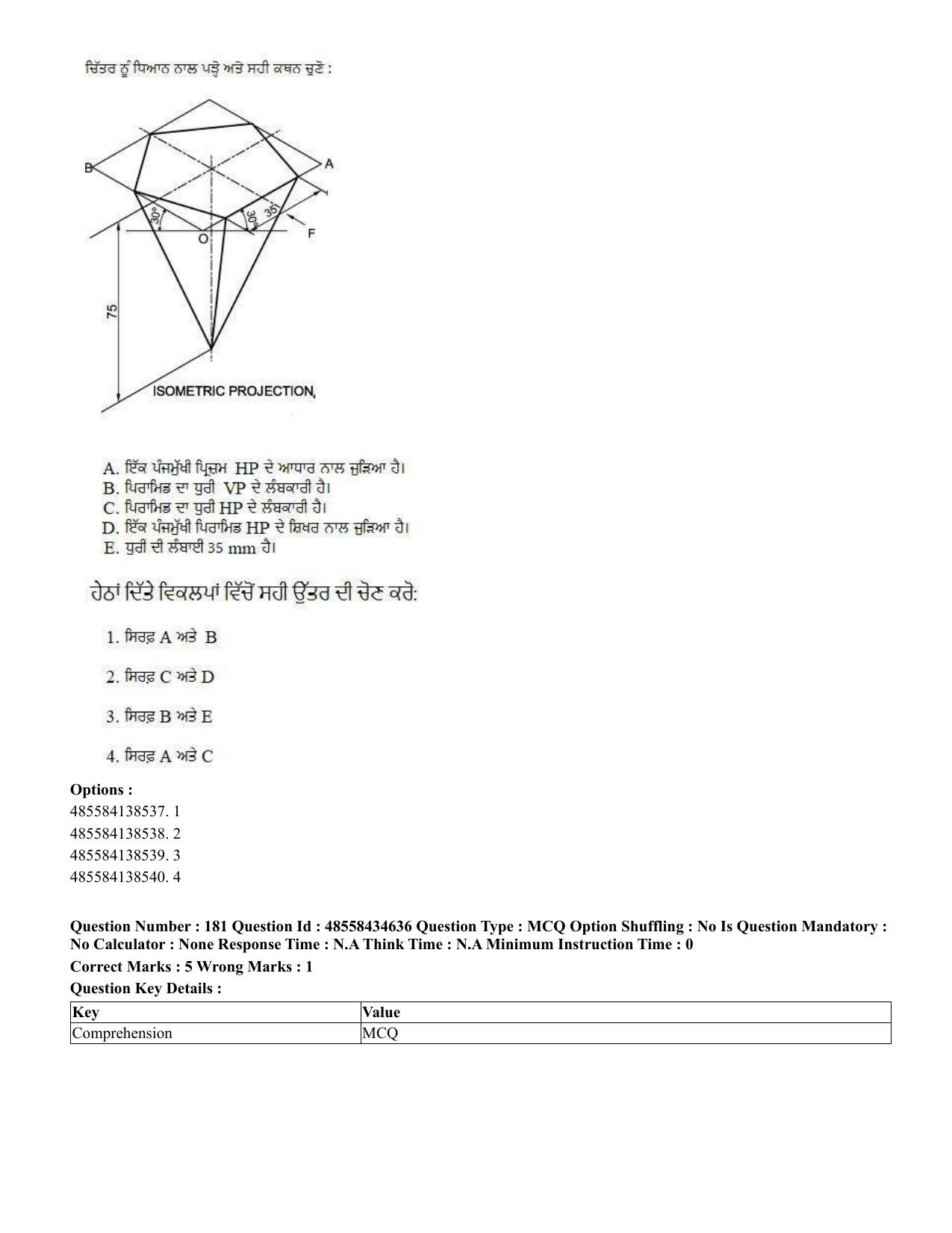 CUET 2023 English Punjabi Shift 3 Question Paper - 18 June 2023 - Page 162