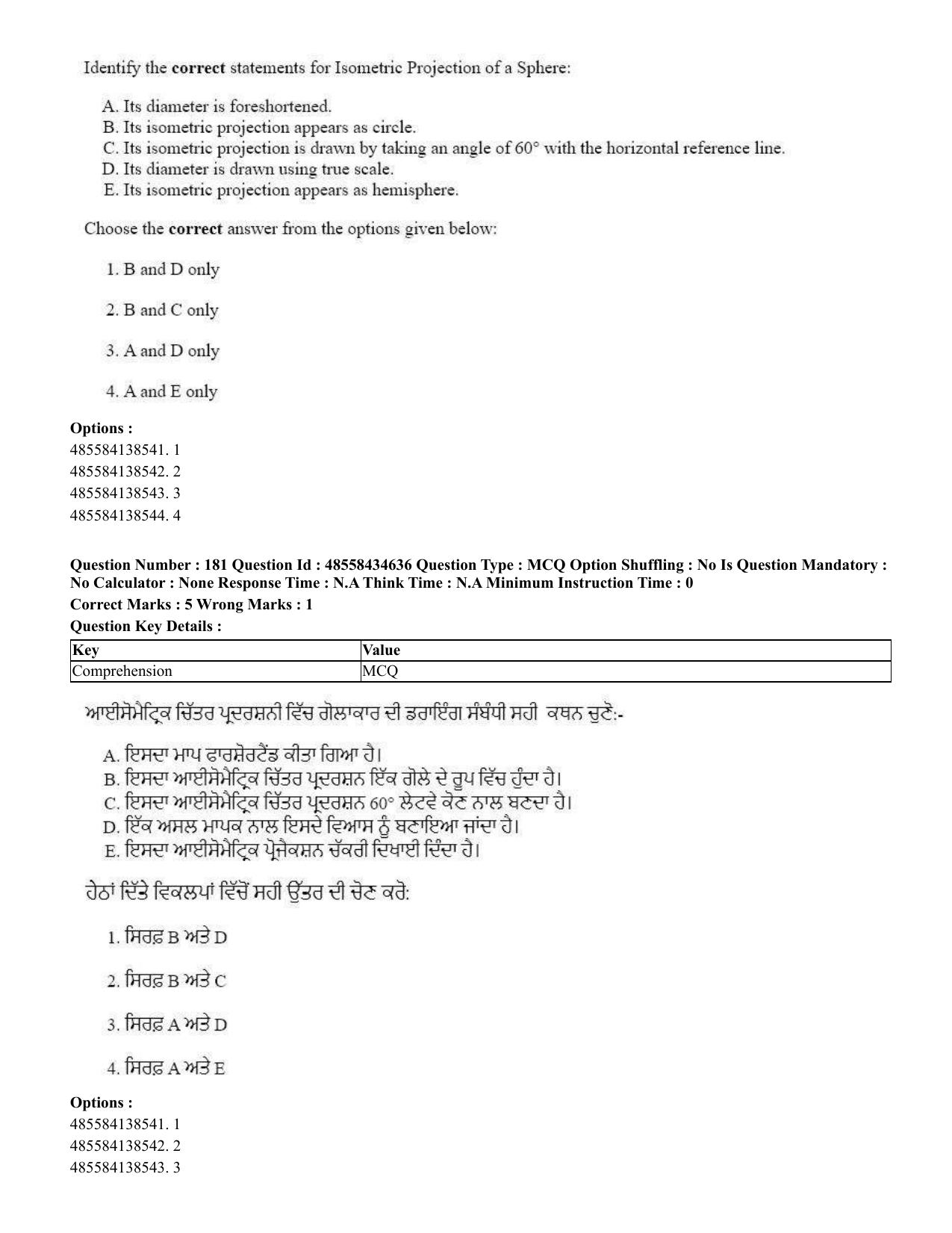 CUET 2023 English Punjabi Shift 3 Question Paper - 18 June 2023 - Page 163