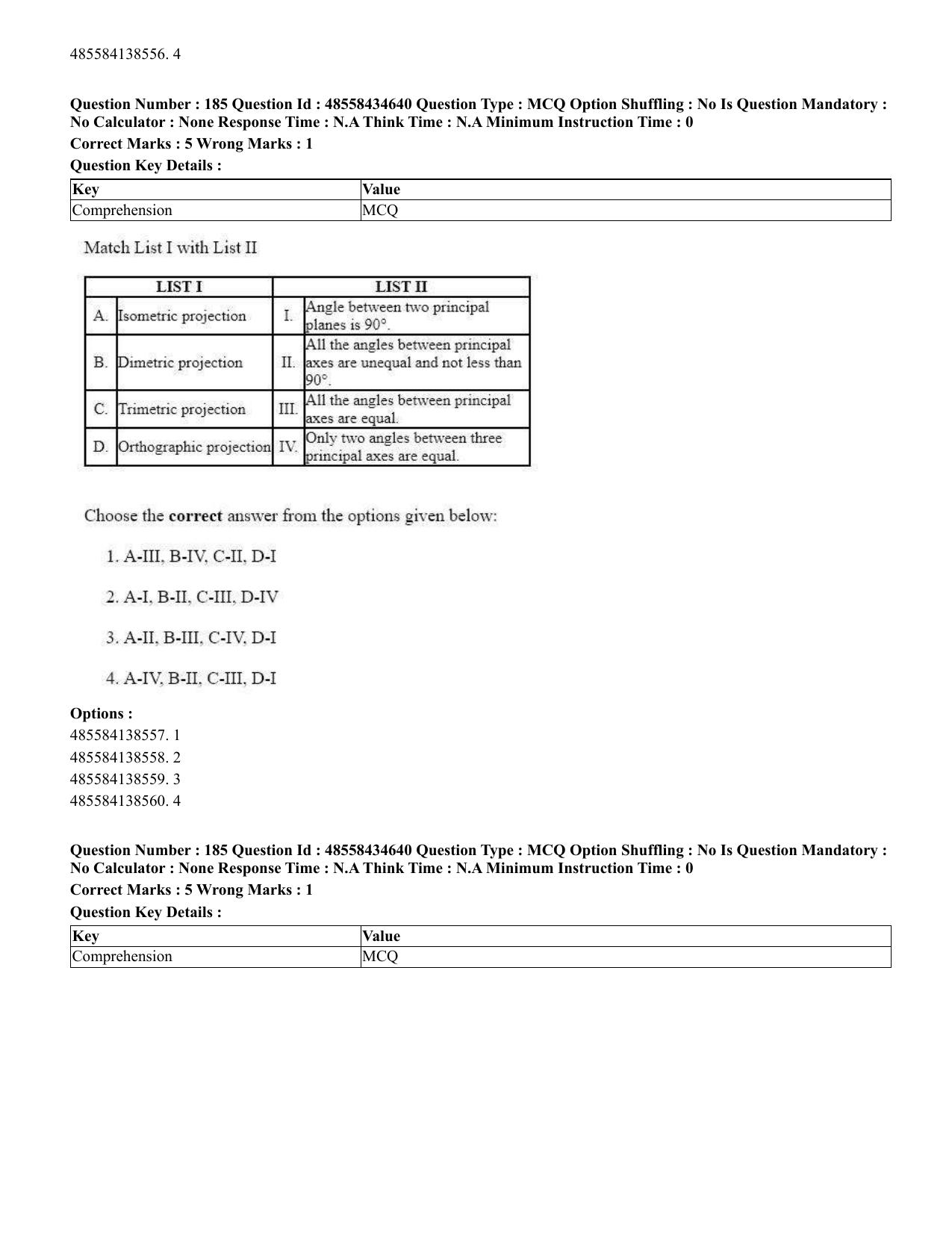 CUET 2023 English Punjabi Shift 3 Question Paper - 18 June 2023 - Page 168