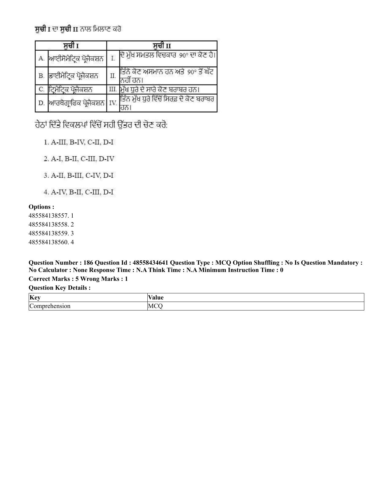CUET 2023 English Punjabi Shift 3 Question Paper - 18 June 2023 - Page 169