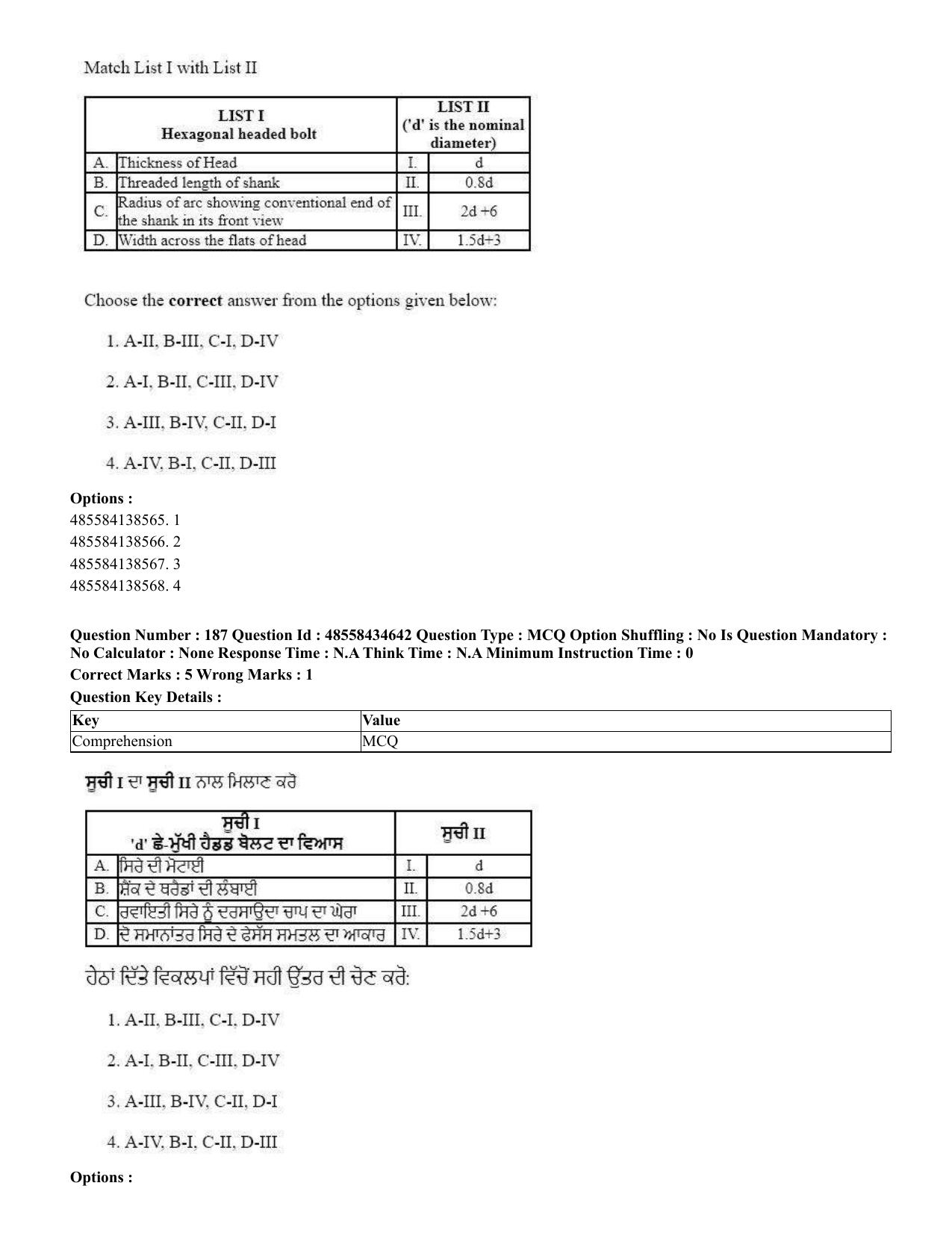 CUET 2023 English Punjabi Shift 3 Question Paper - 18 June 2023 - Page 172