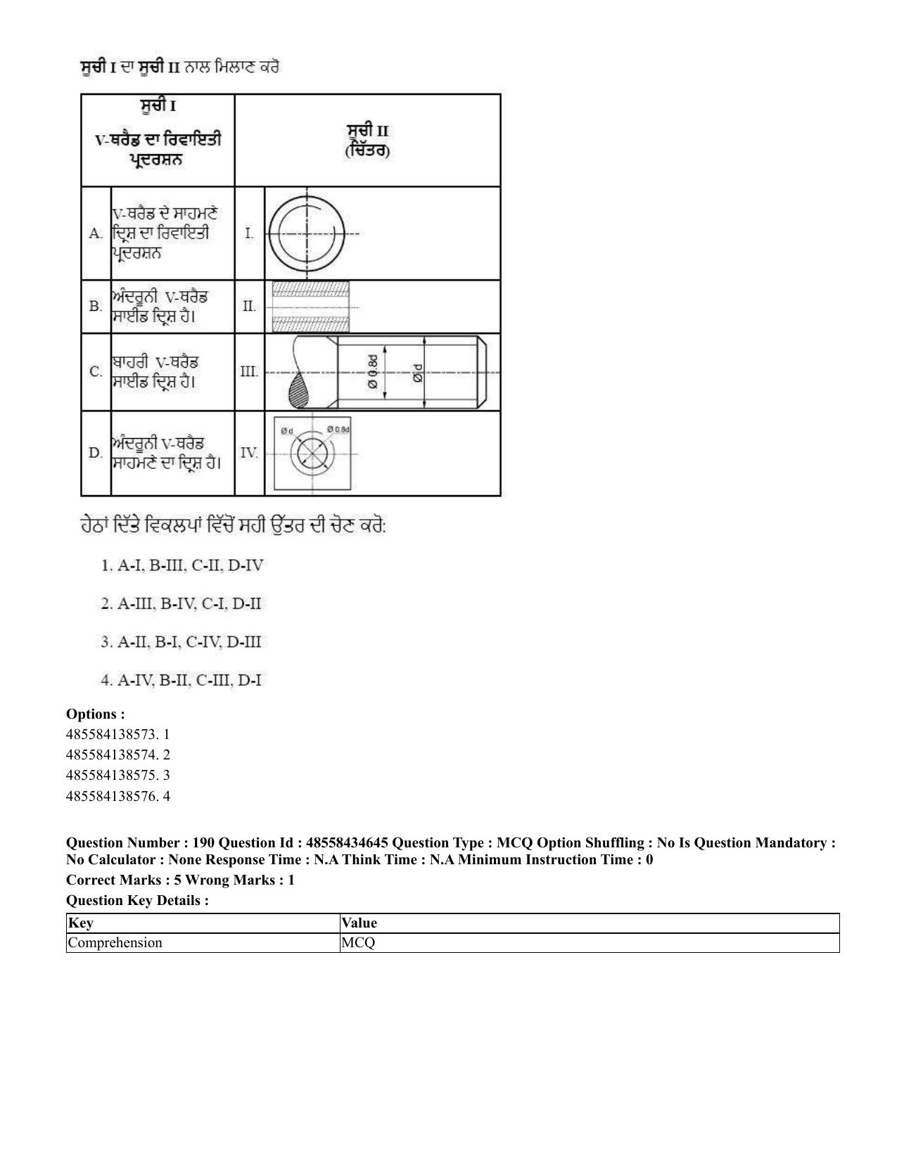 CUET 2023 English Punjabi Shift 3 Question Paper - 18 June 2023 - Page 176