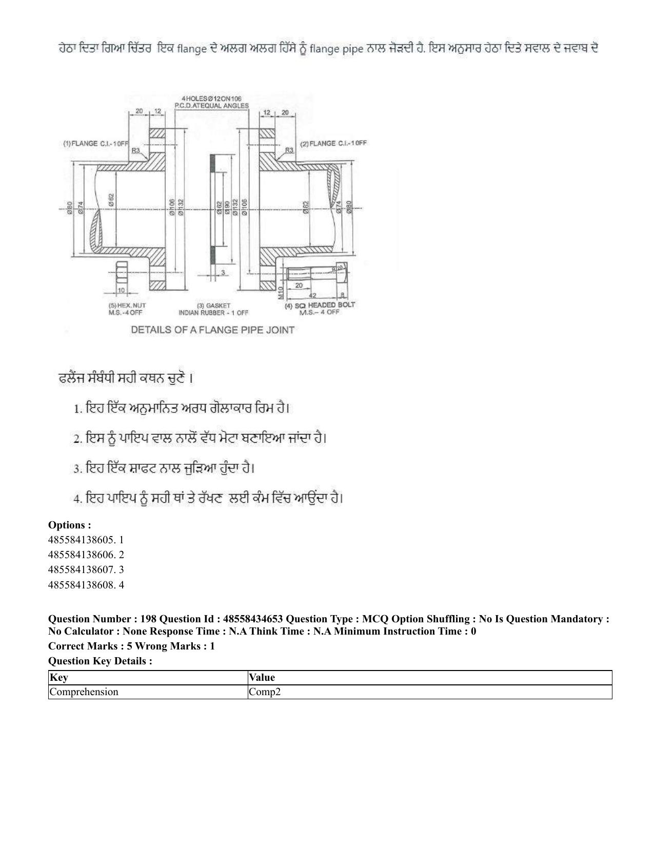 CUET 2023 English Punjabi Shift 3 Question Paper - 18 June 2023 - Page 191