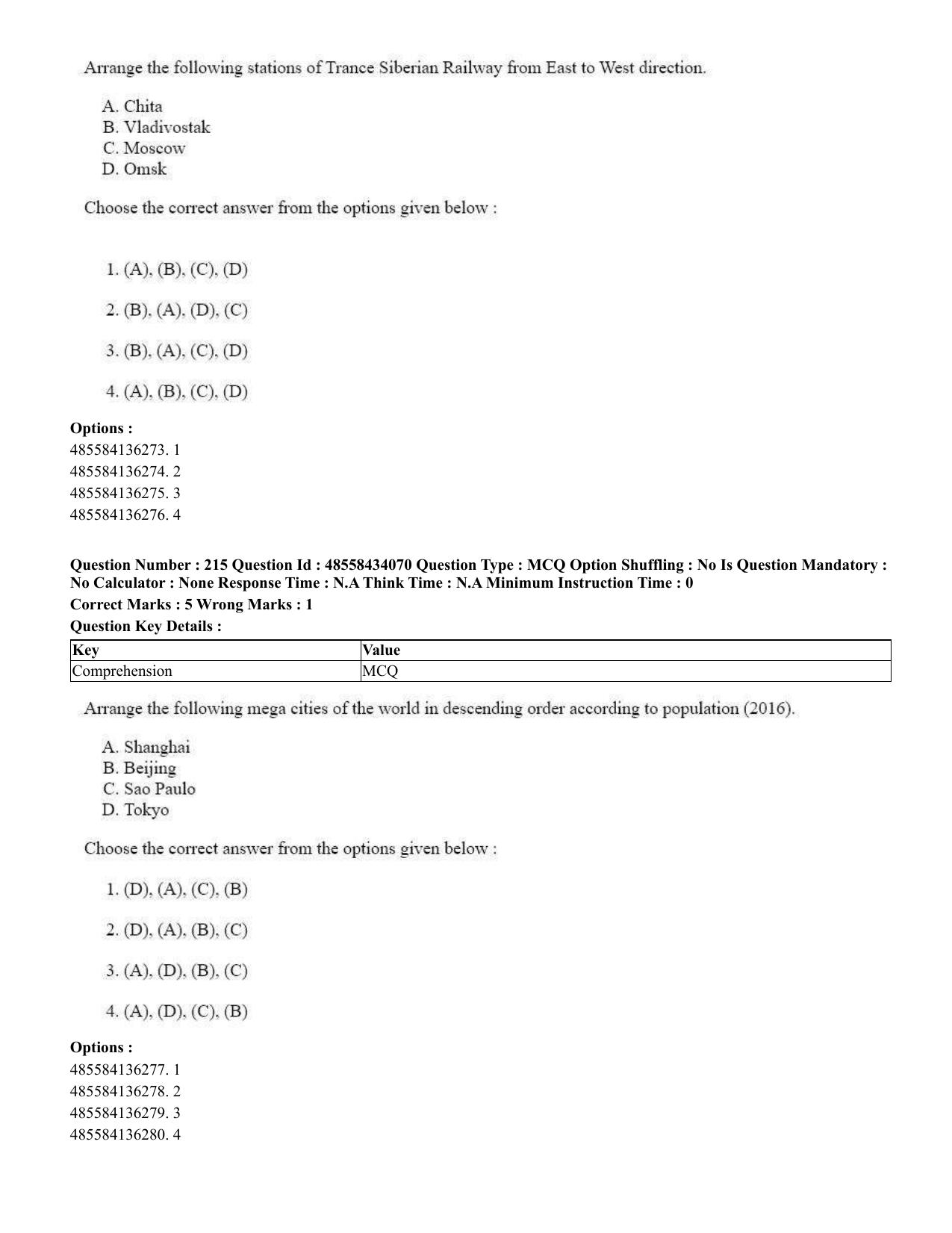 CUET 2023 English Punjabi Shift 3 Question Paper - 18 June 2023 - Page 205