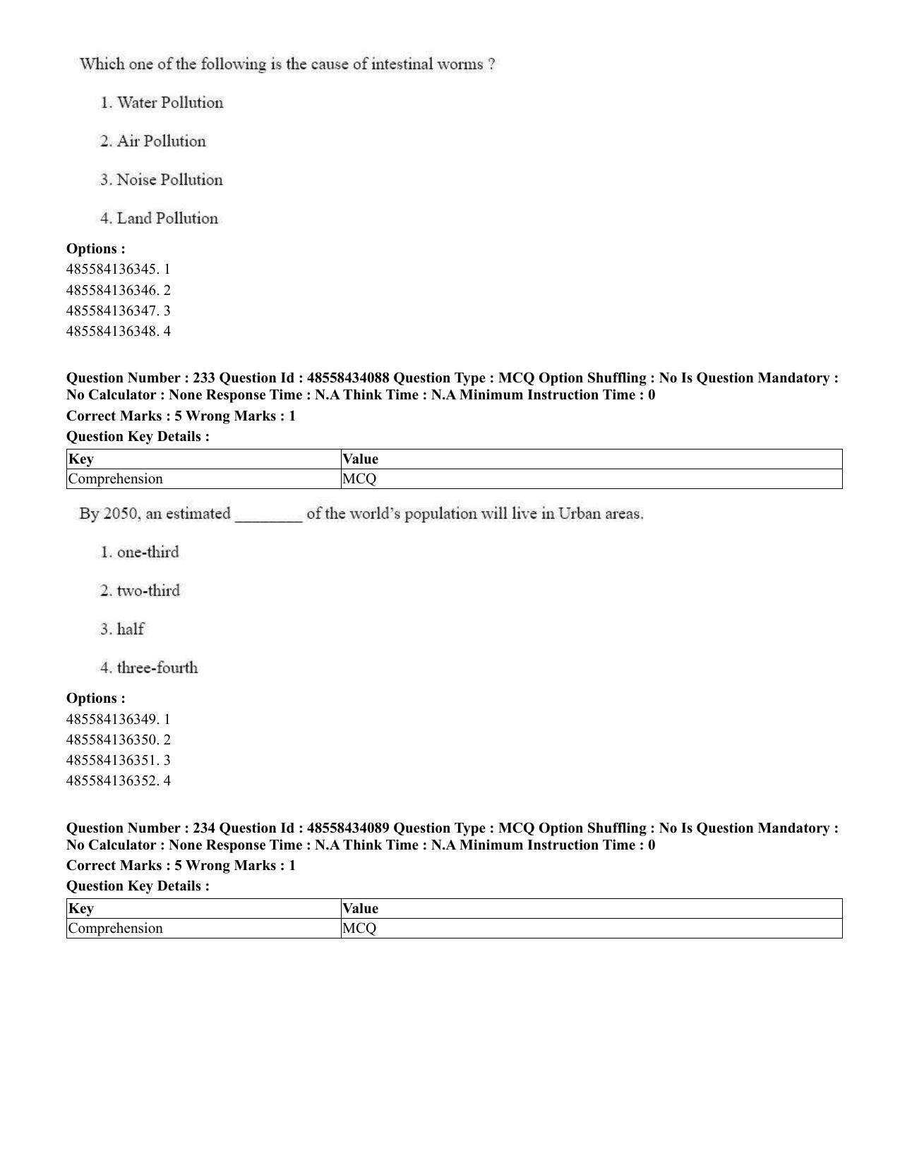 CUET 2023 English Punjabi Shift 3 Question Paper - 18 June 2023 - Page 215