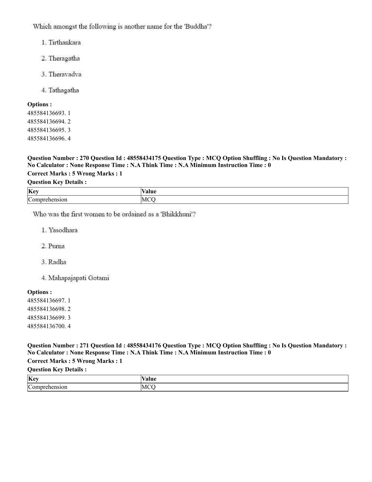 CUET 2023 English Punjabi Shift 3 Question Paper - 18 June 2023 - Page 238