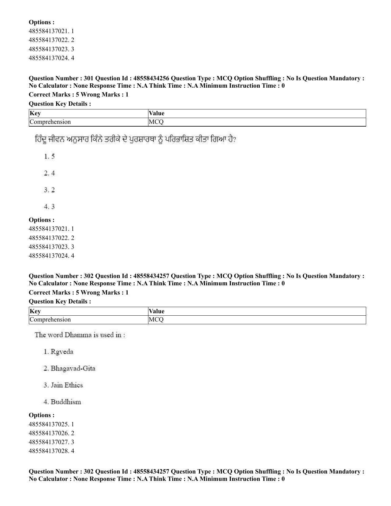 CUET 2023 English Punjabi Shift 3 Question Paper - 18 June 2023 - Page 258