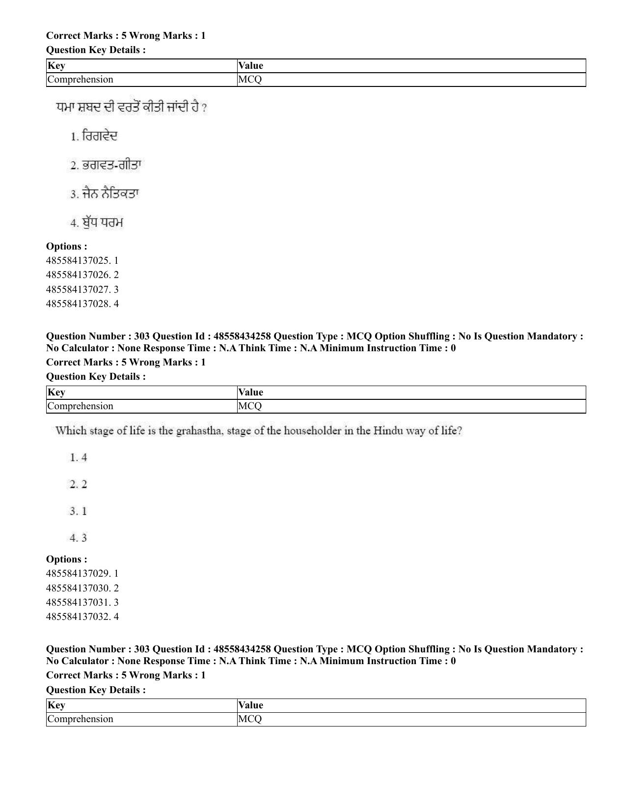 CUET 2023 English Punjabi Shift 3 Question Paper - 18 June 2023 - Page 259