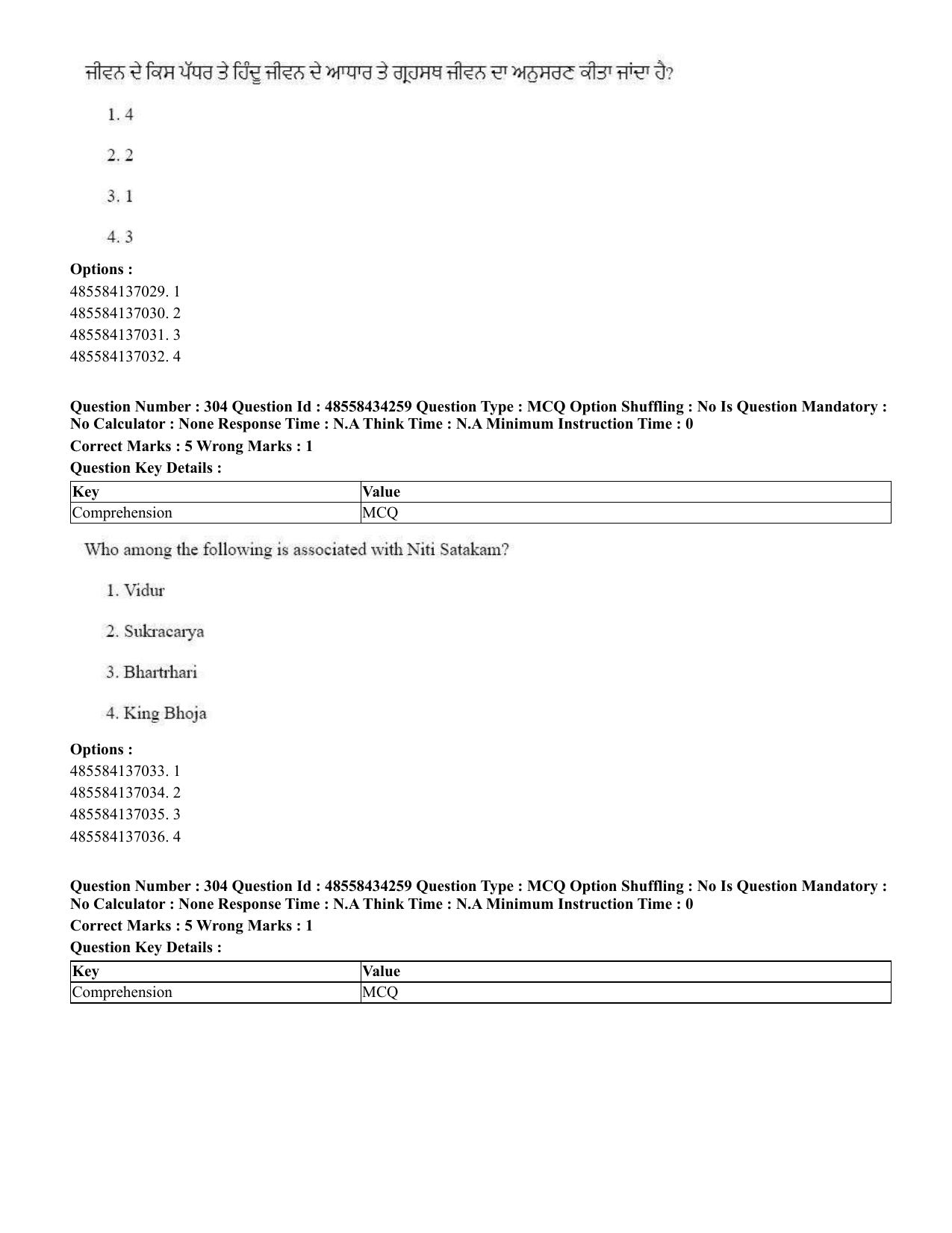 CUET 2023 English Punjabi Shift 3 Question Paper - 18 June 2023 - Page 260