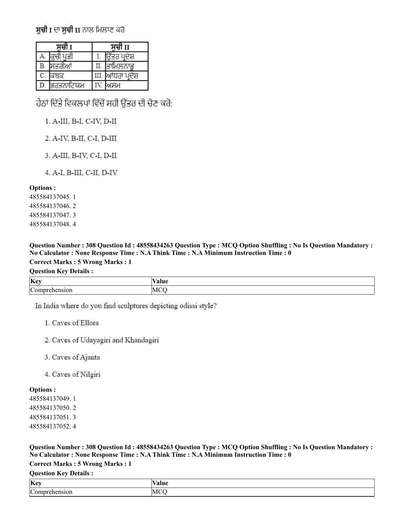 CUET 2023 English Punjabi Shift 3 Question Paper - 18 June 2023 - Page 264
