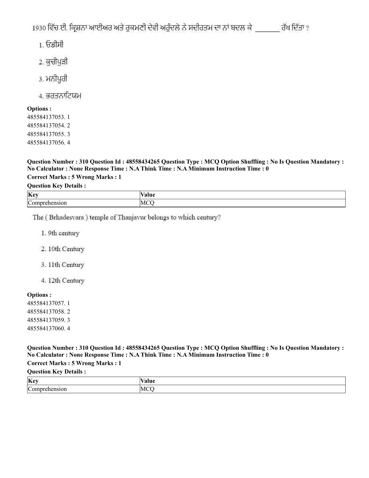 CUET 2023 English Punjabi Shift 3 Question Paper - 18 June 2023 - Page 266