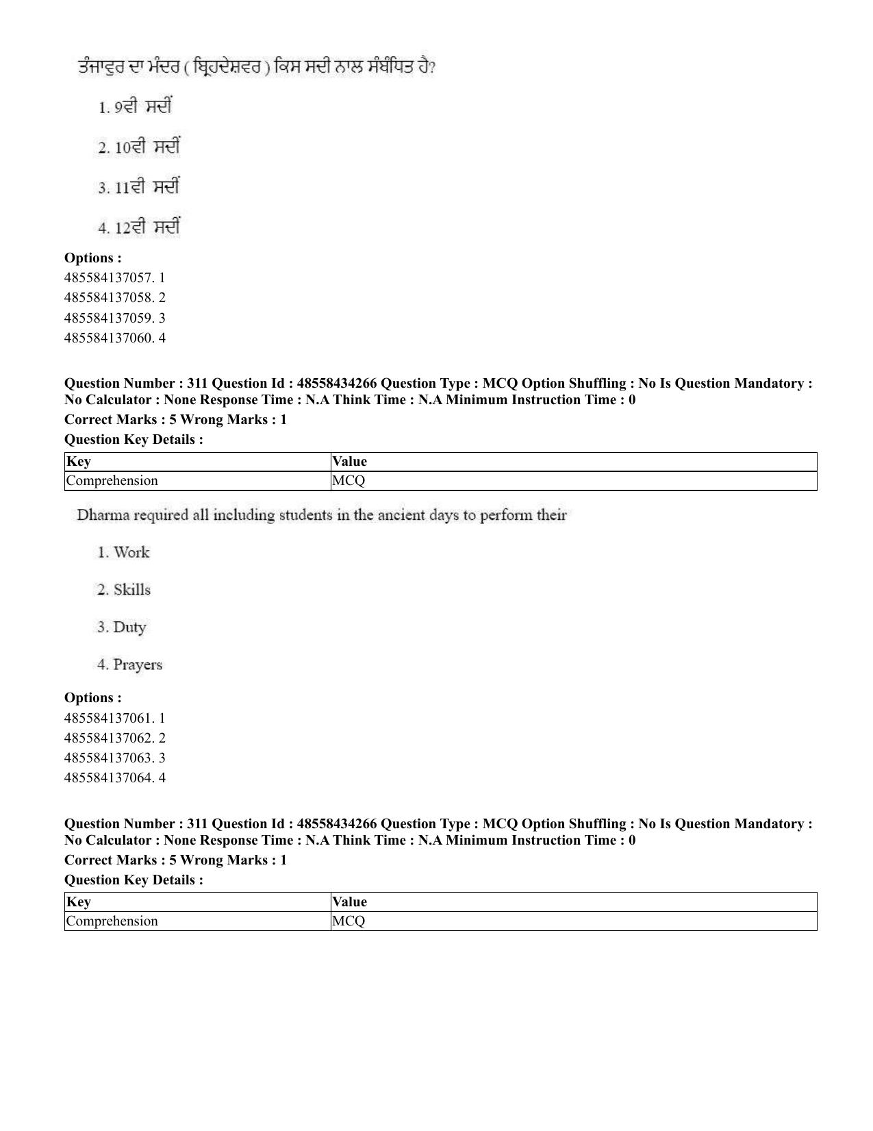 CUET 2023 English Punjabi Shift 3 Question Paper - 18 June 2023 - Page 267