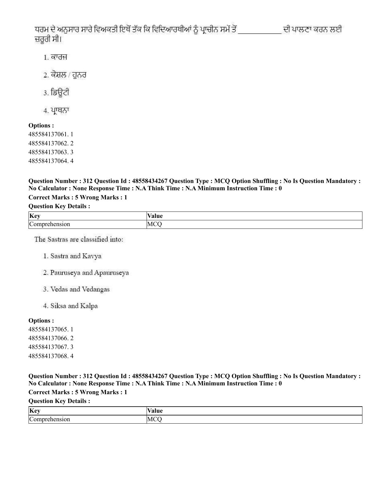 CUET 2023 English Punjabi Shift 3 Question Paper - 18 June 2023 - Page 268