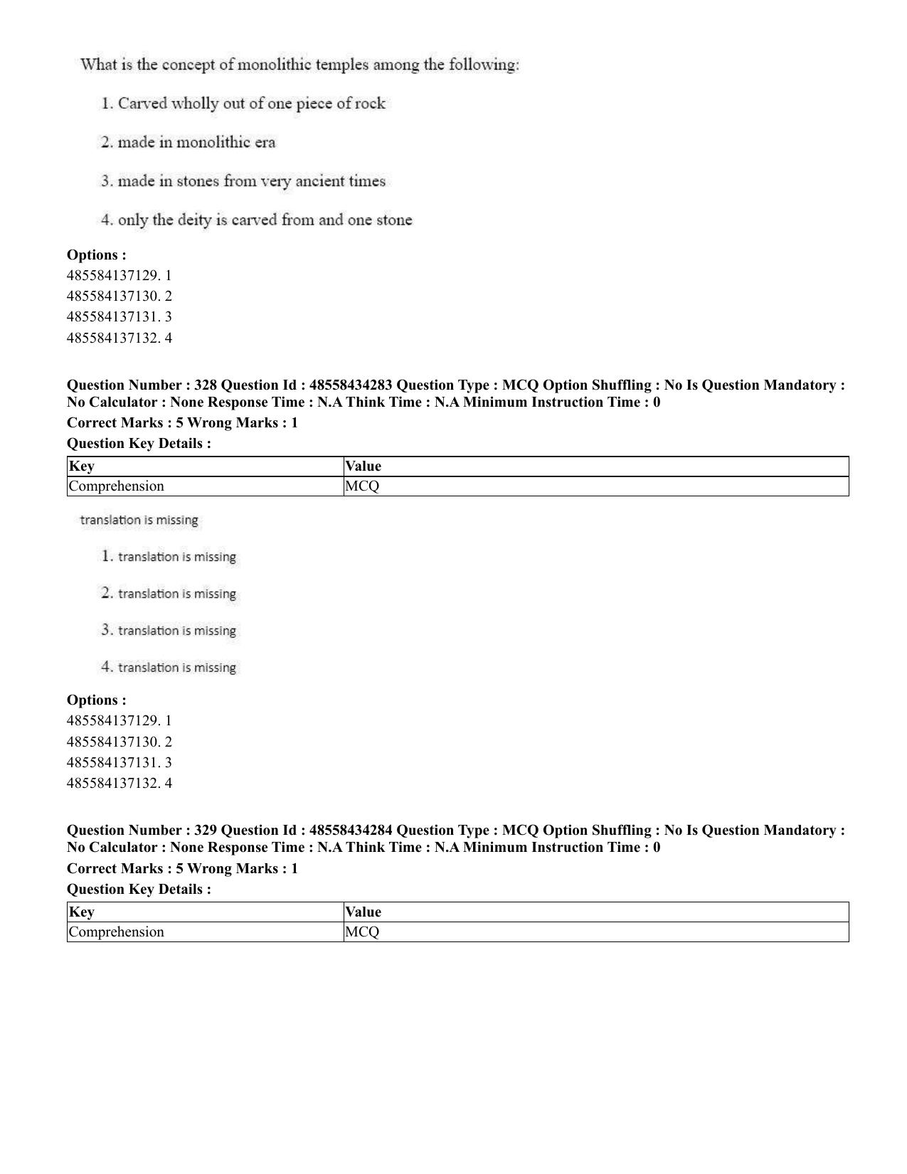 CUET 2023 English Punjabi Shift 3 Question Paper - 18 June 2023 - Page 285