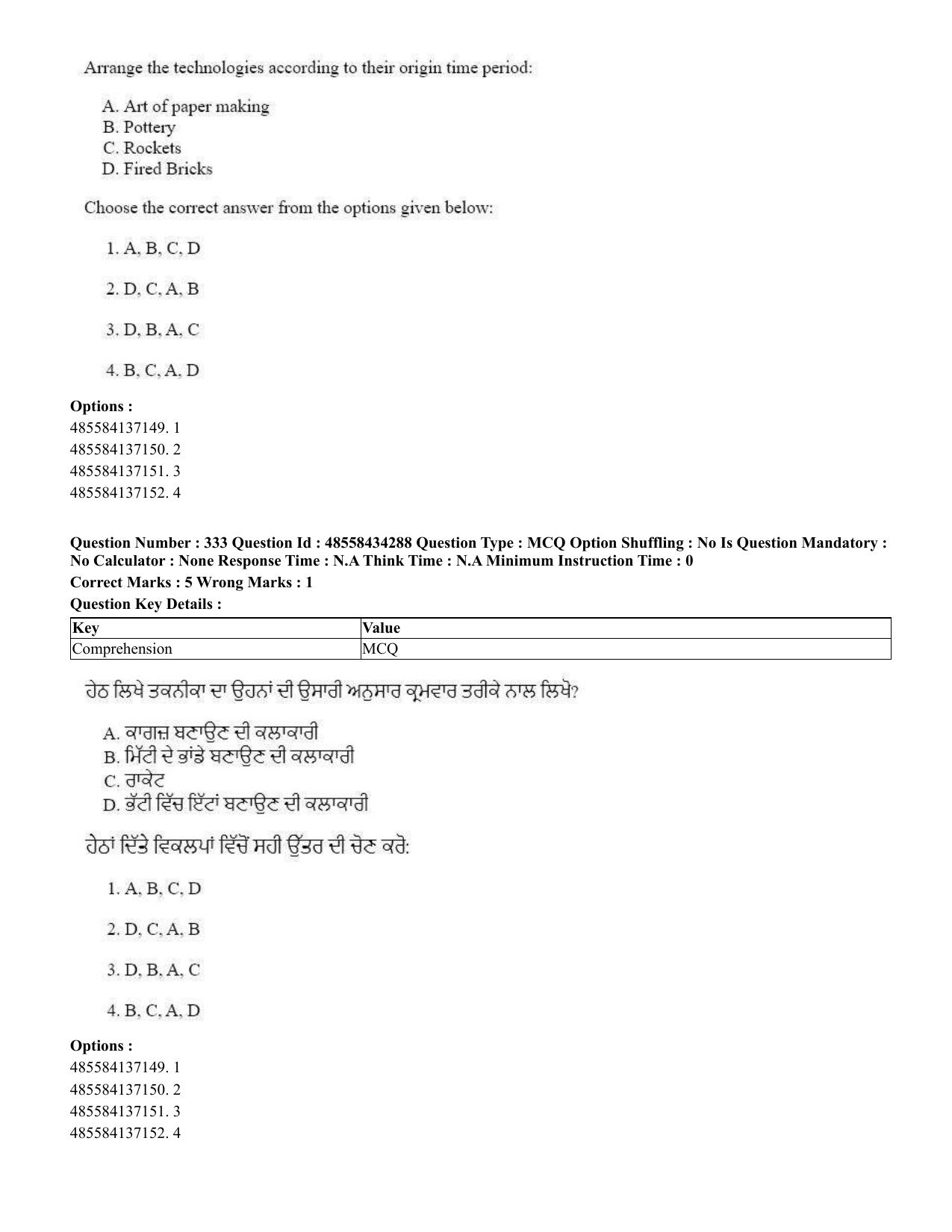 CUET 2023 English Punjabi Shift 3 Question Paper - 18 June 2023 - Page 290