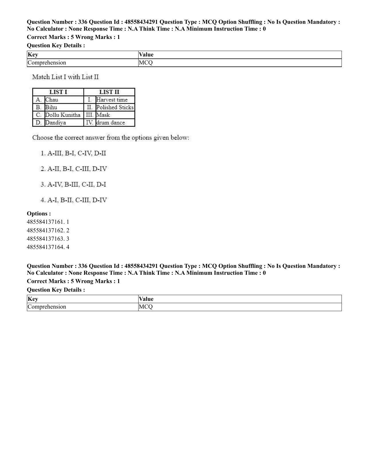CUET 2023 English Punjabi Shift 3 Question Paper - 18 June 2023 - Page 293