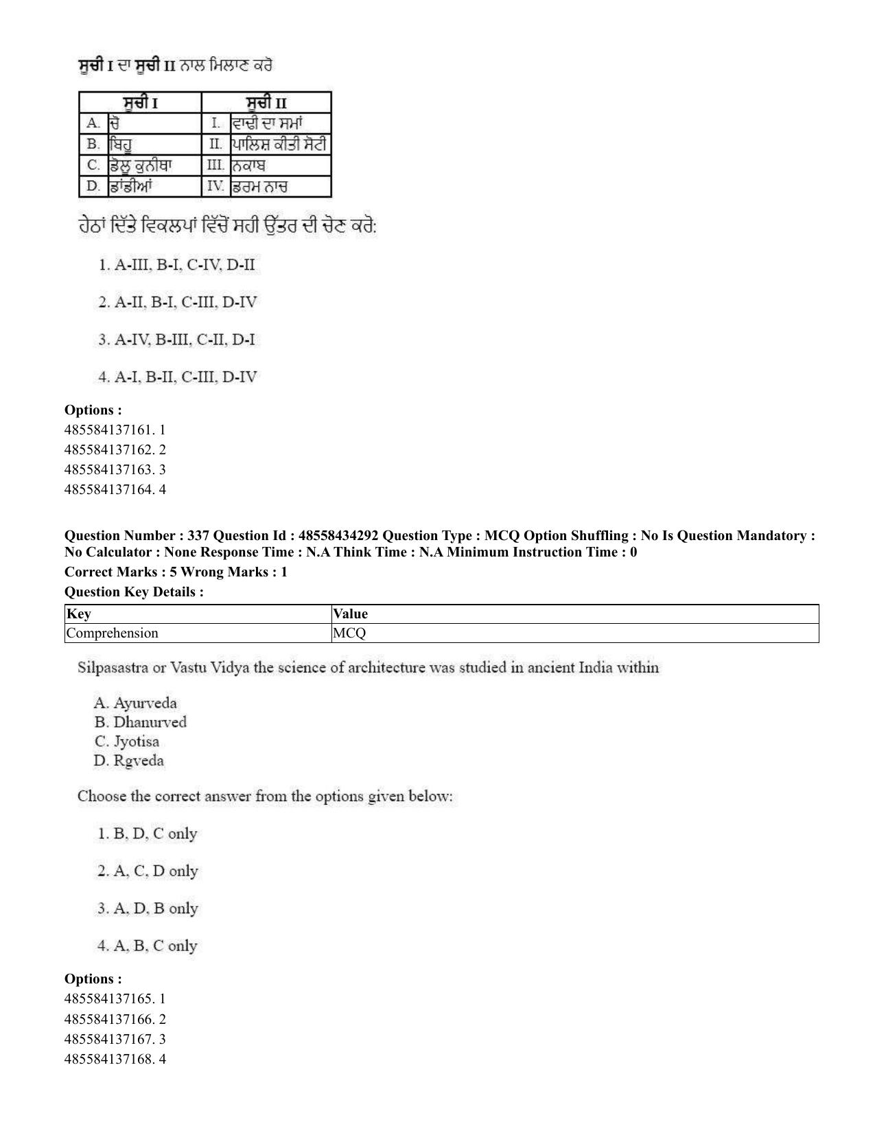 CUET 2023 English Punjabi Shift 3 Question Paper - 18 June 2023 - Page 294