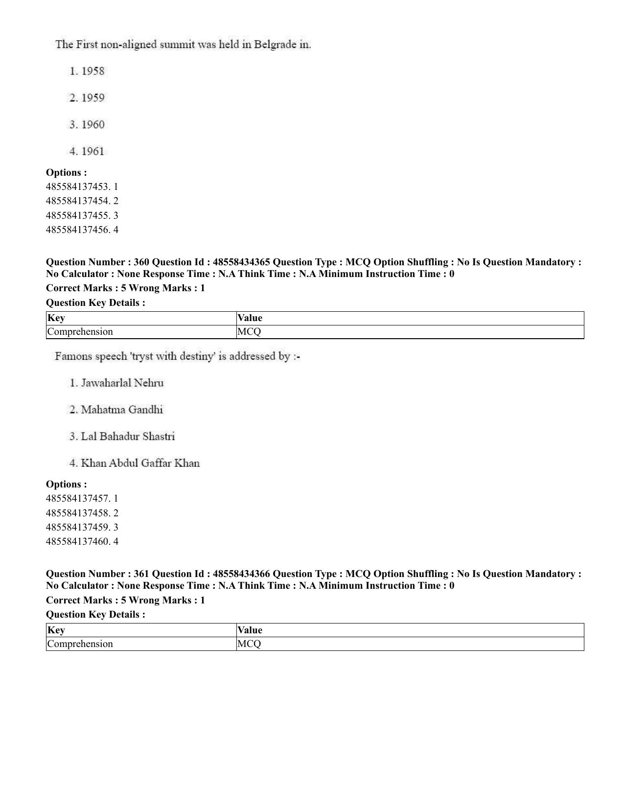 CUET 2023 English Punjabi Shift 3 Question Paper - 18 June 2023 - Page 321