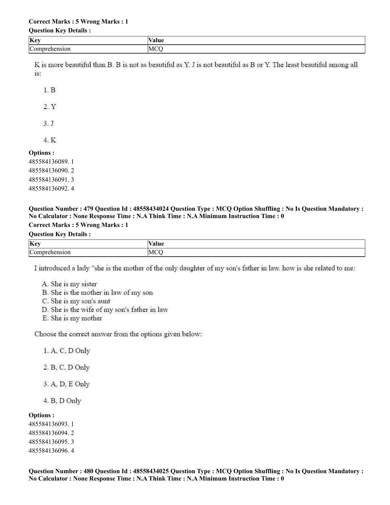 CUET 2023 English Punjabi Shift 3 Question Paper - 18 June 2023 - Page 388