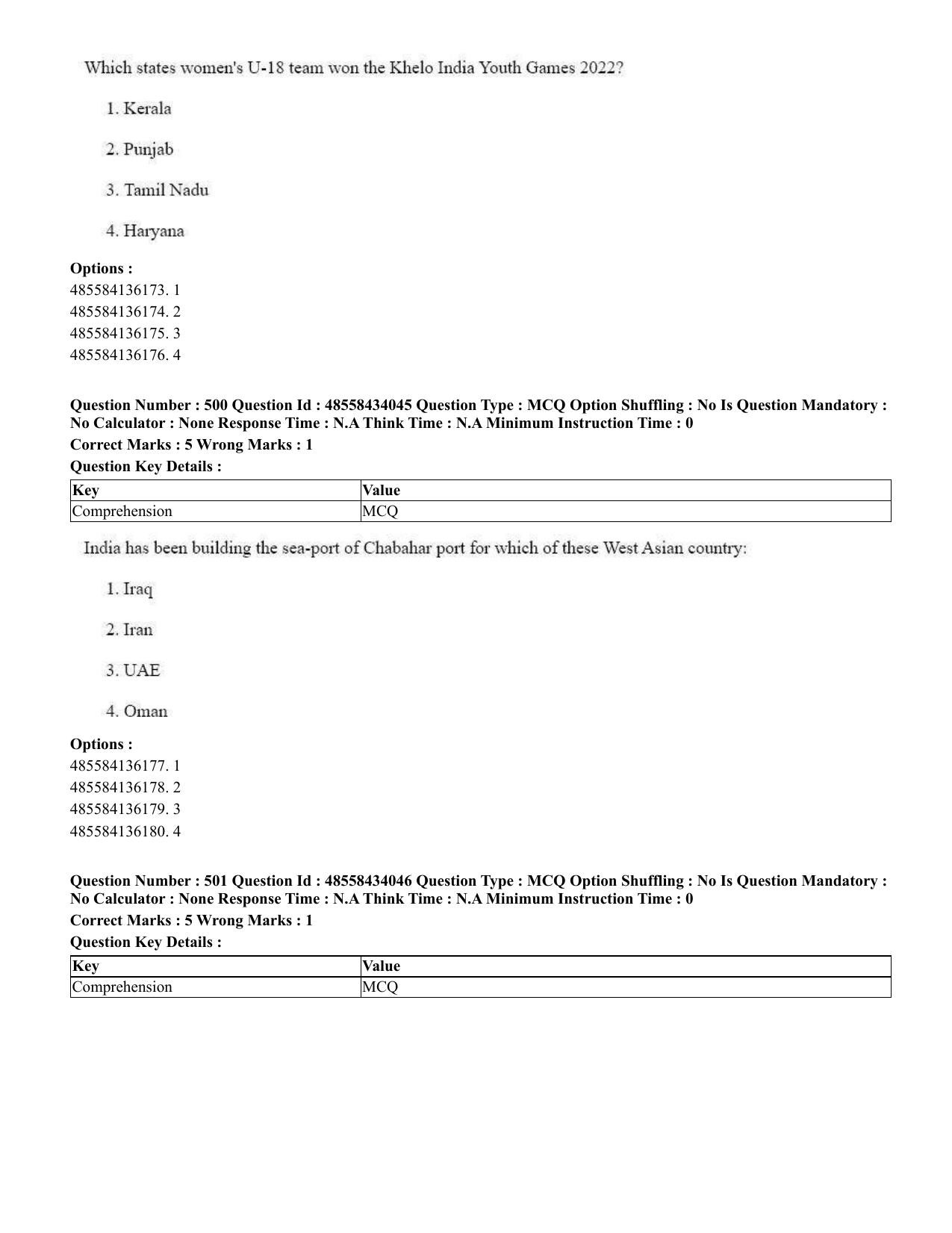CUET 2023 English Punjabi Shift 3 Question Paper - 18 June 2023 - Page 401