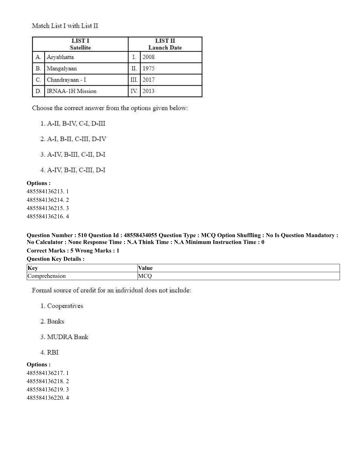 CUET 2023 English Punjabi Shift 3 Question Paper - 18 June 2023 - Page 406