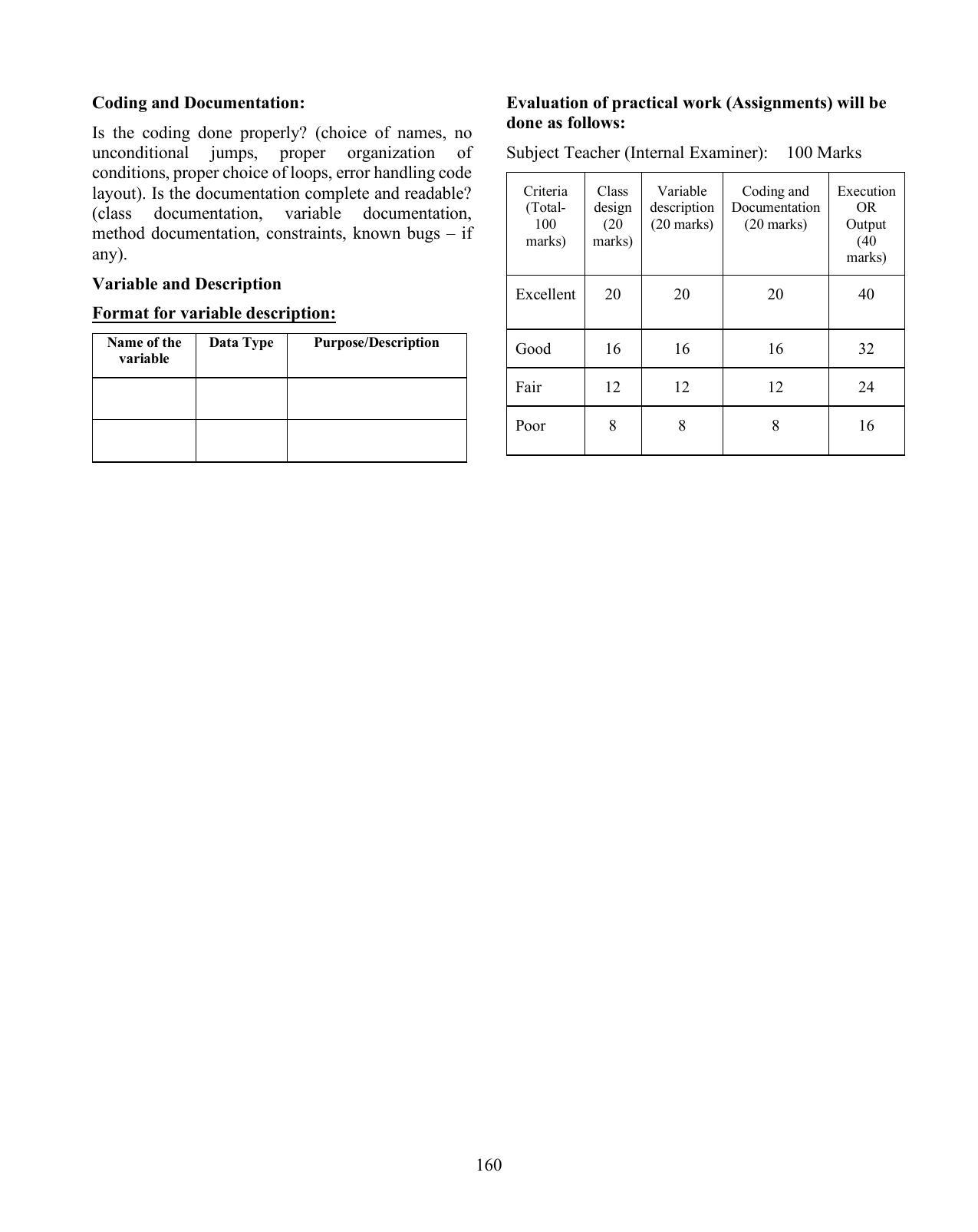 ICSE Computer Applications Syllabus 2026 - Page 4