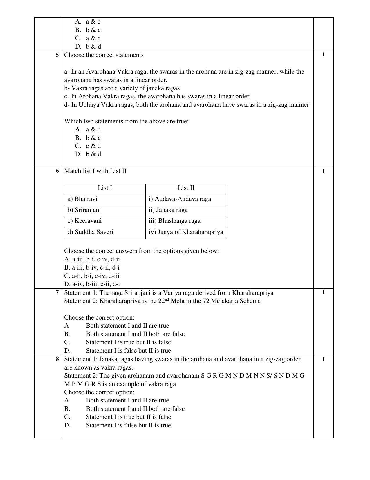 CBSE Class 10 Carnatic Music-Vocal Sample Papers 2023 - Page 2