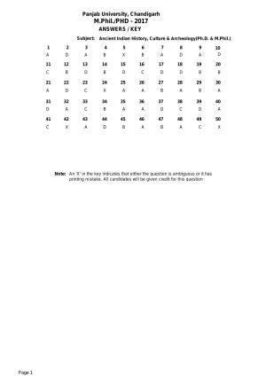 PU MPET Ancient Indian History 2017 Answer Key