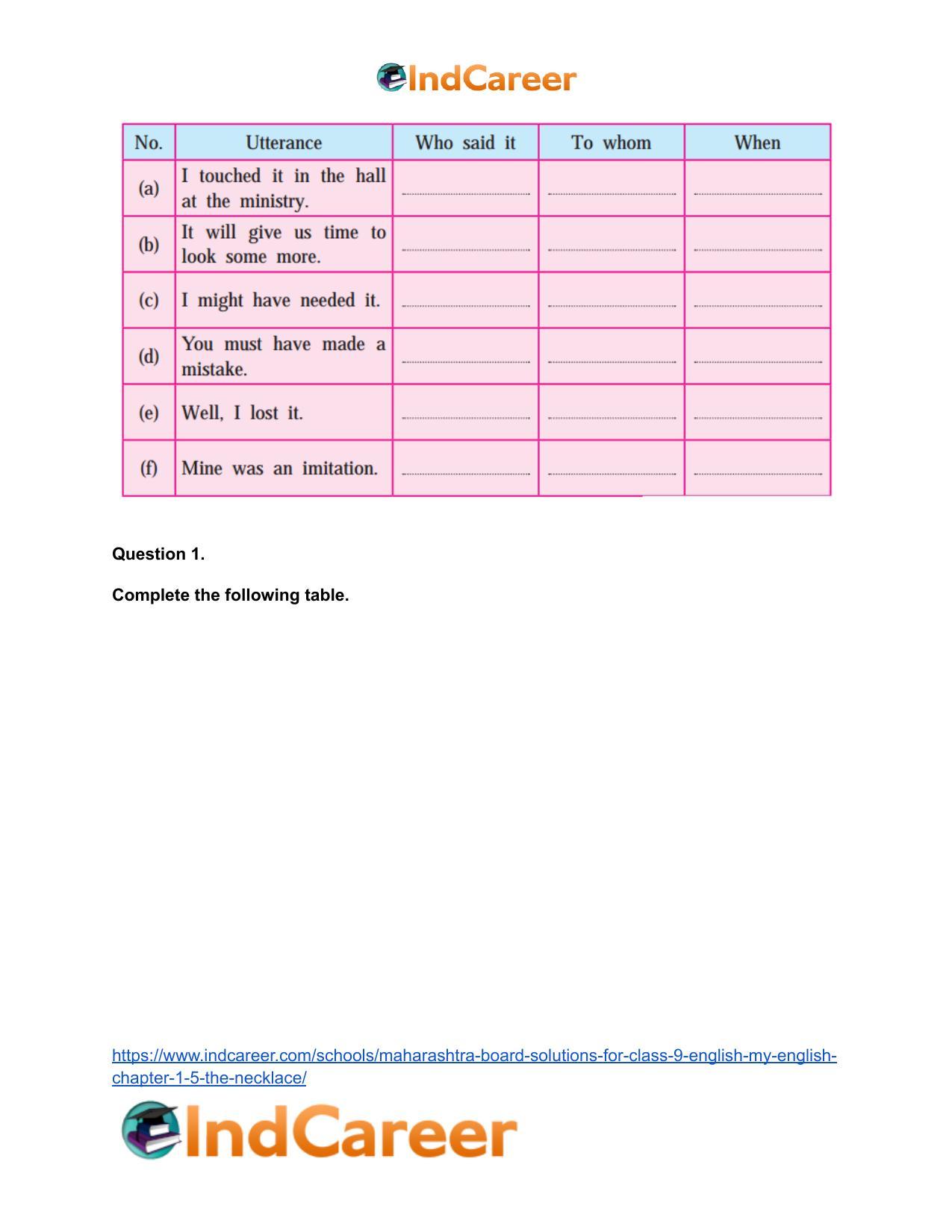 Maharashtra Board Solutions for Class 9- English (My English): Chapter 1.5- The Necklace - Page 9