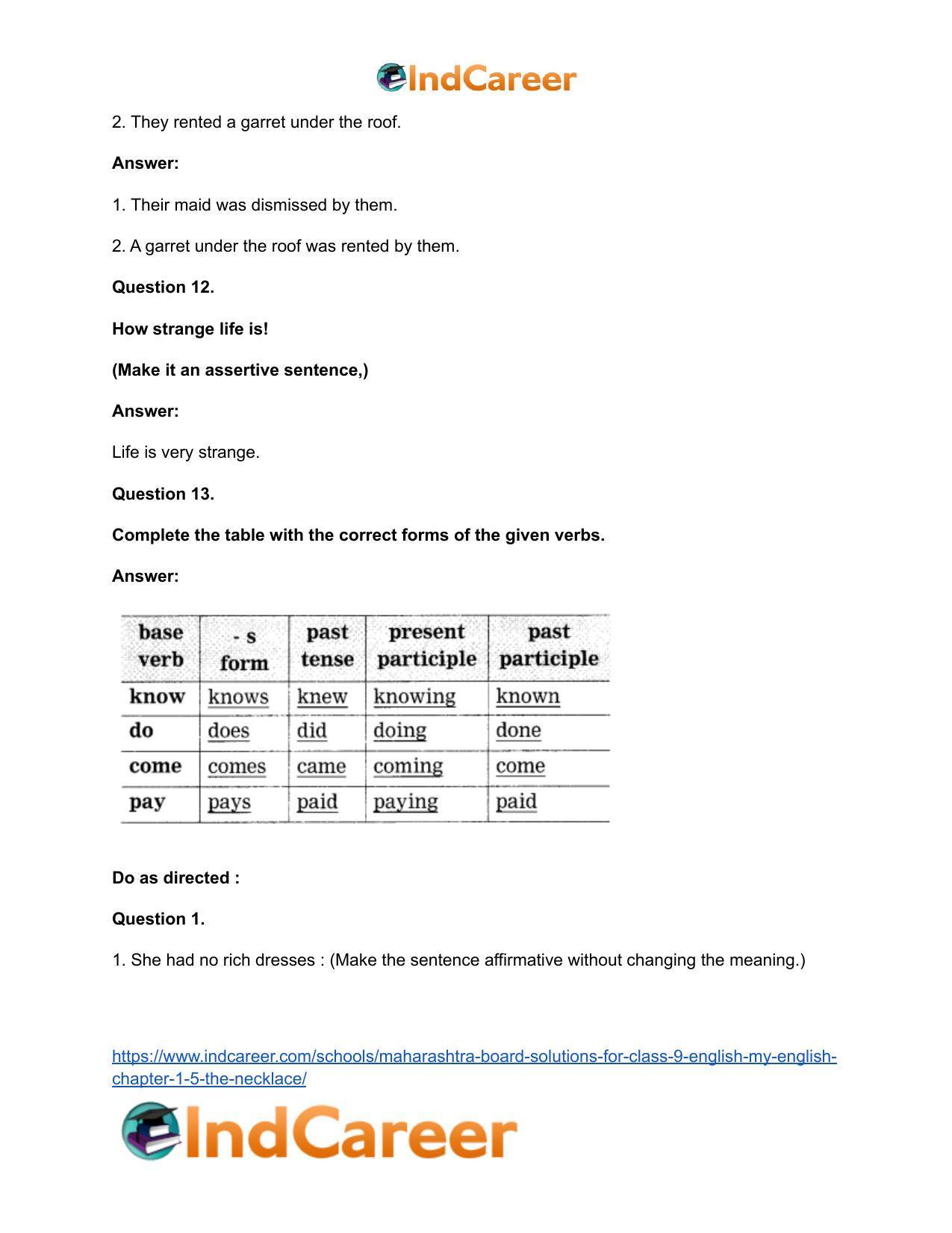 Maharashtra Board Solutions for Class 9- English (My English): Chapter 1.5- The Necklace - Page 35