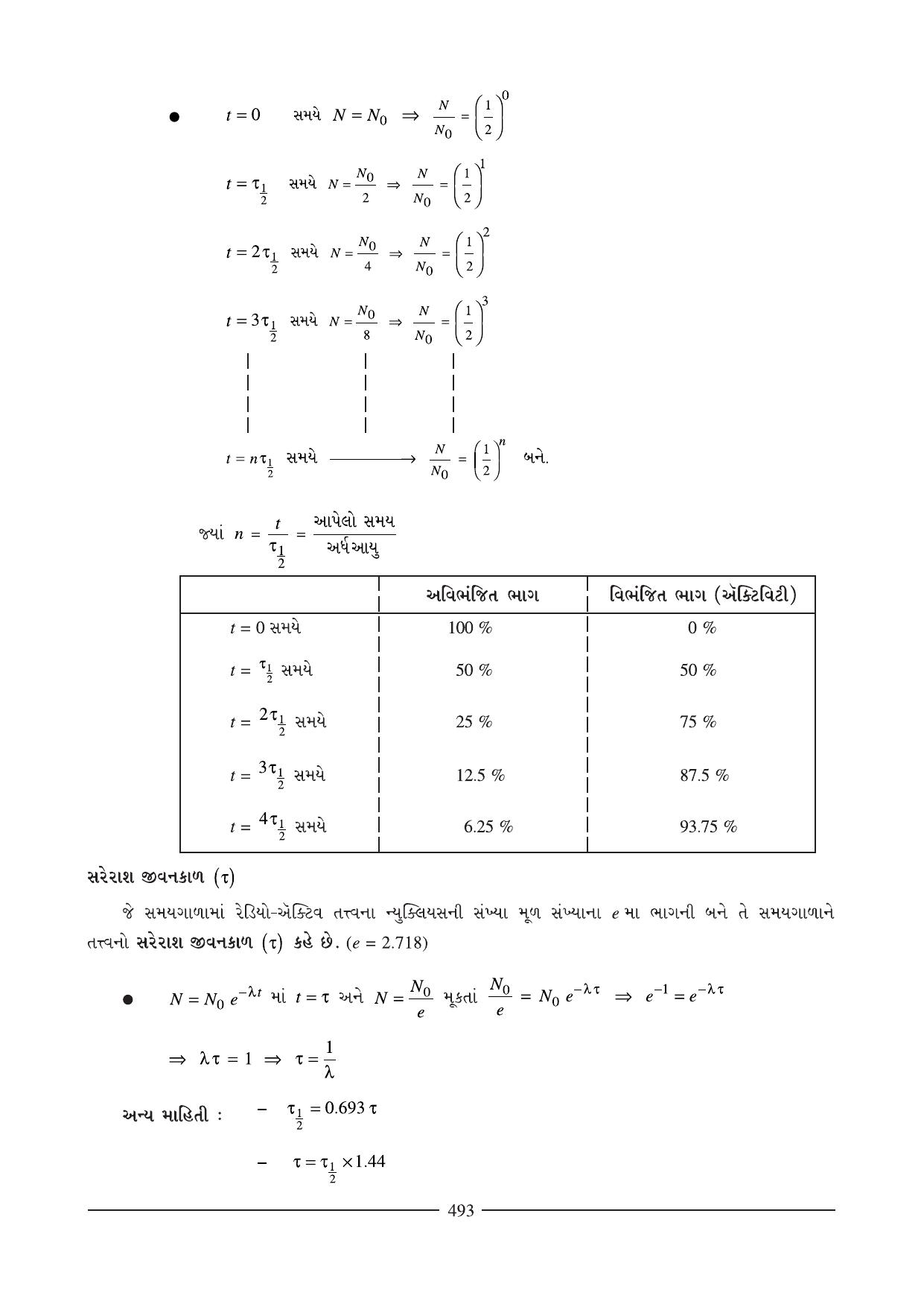 GSEB HSC Physics Question Paper (Gujarati Medium)- Chapter 18-19 - Page 9