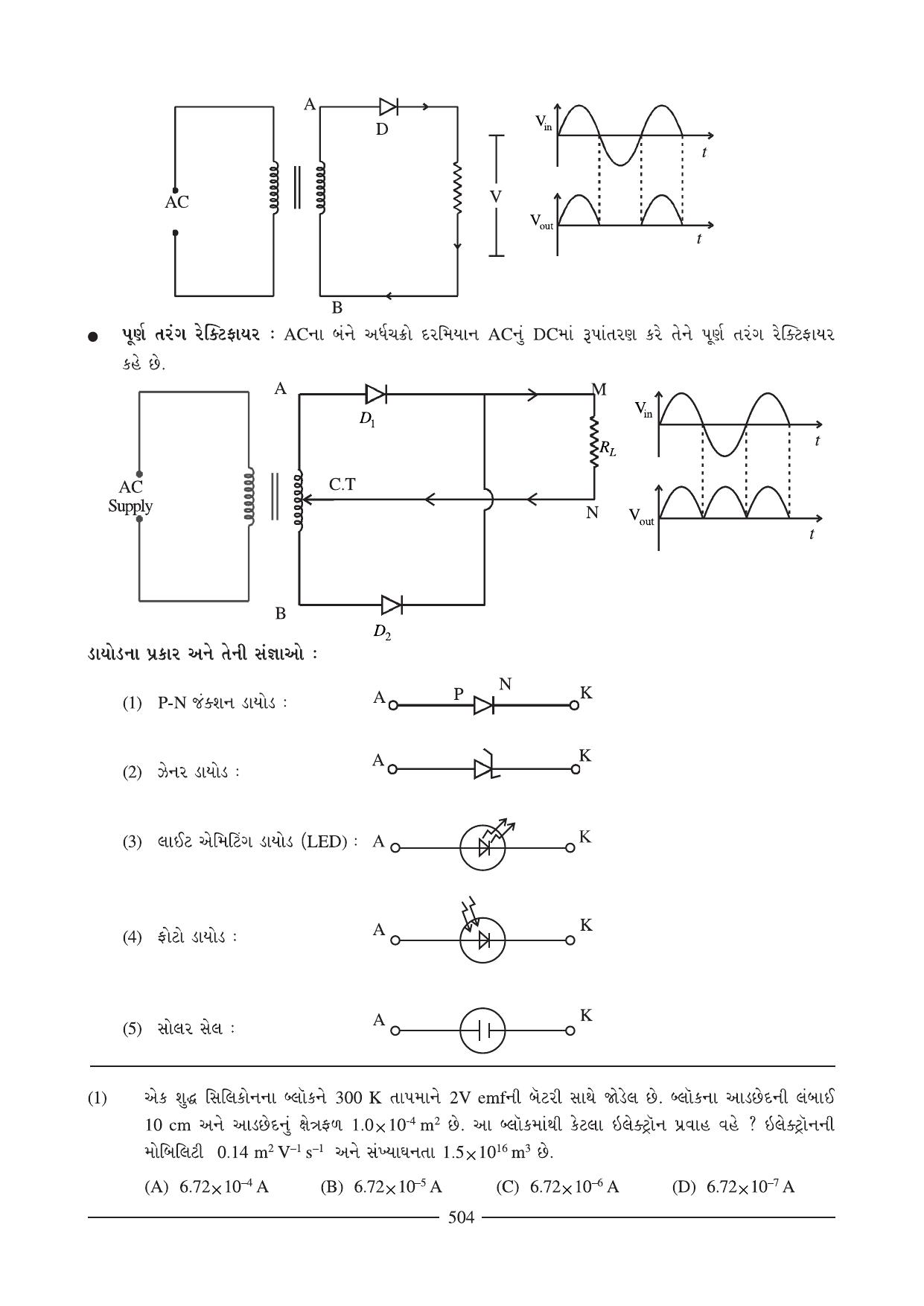GSEB HSC Physics Question Paper (Gujarati Medium)- Chapter 18-19 - Page 20