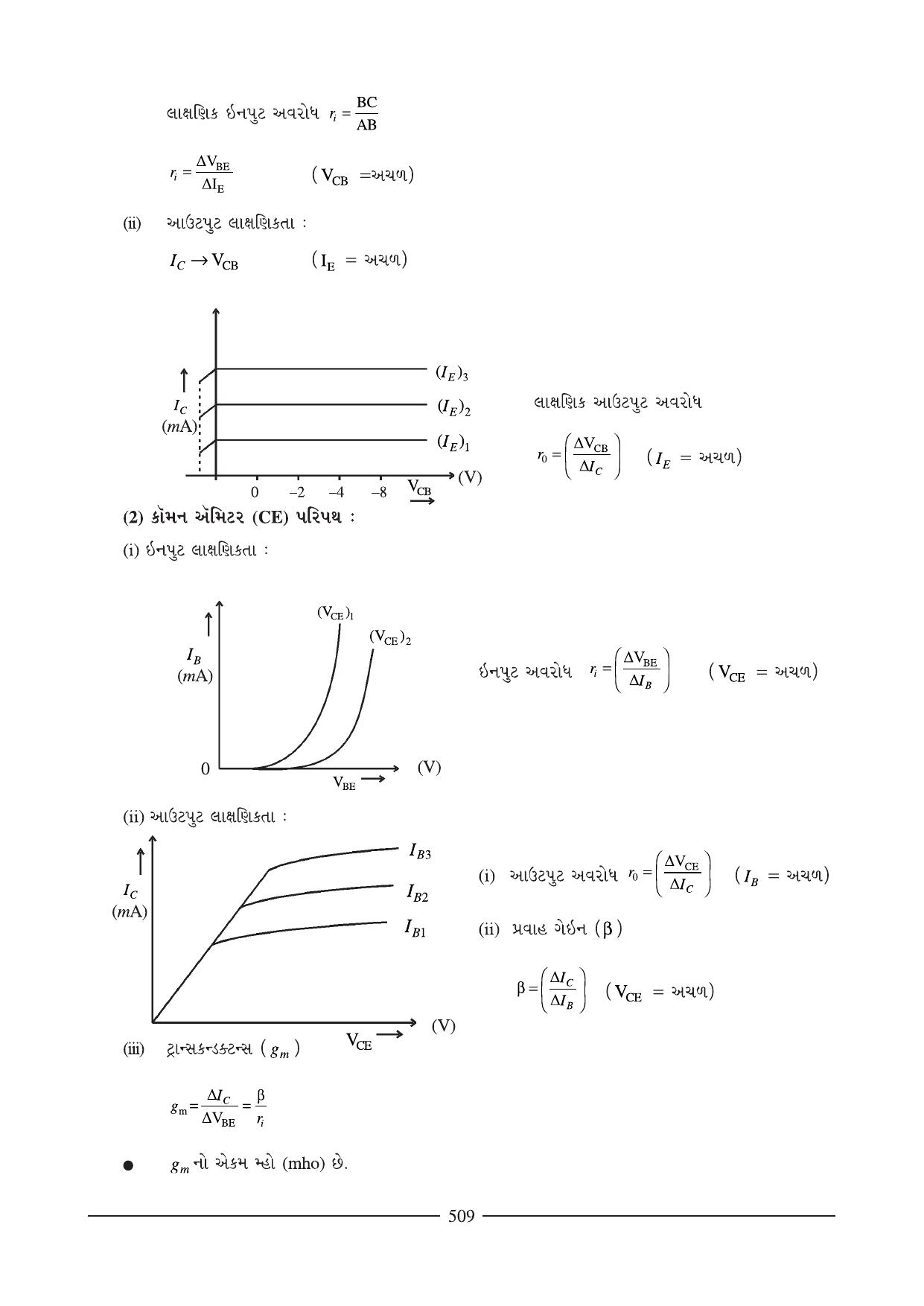 GSEB HSC Physics Question Paper (Gujarati Medium)- Chapter 18-19 - Page 25