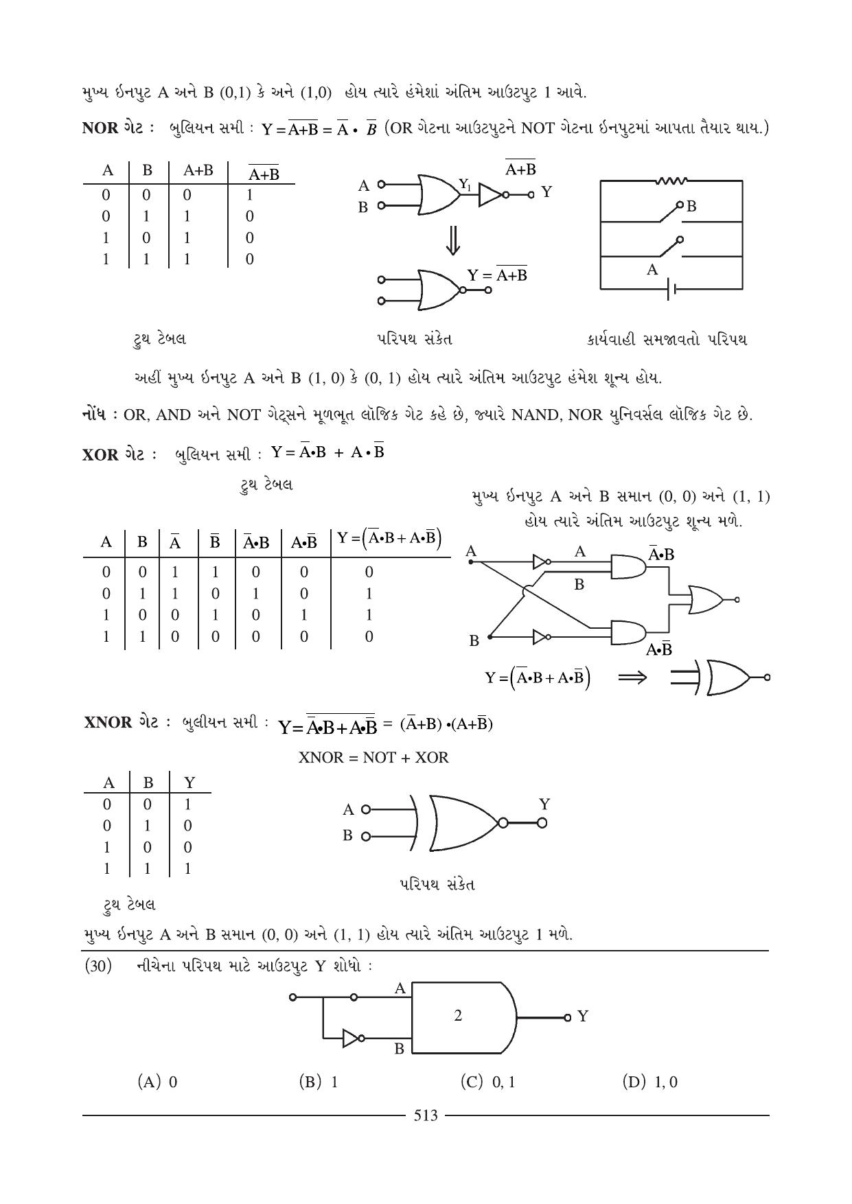 GSEB HSC Physics Question Paper (Gujarati Medium)- Chapter 18-19 - Page 29