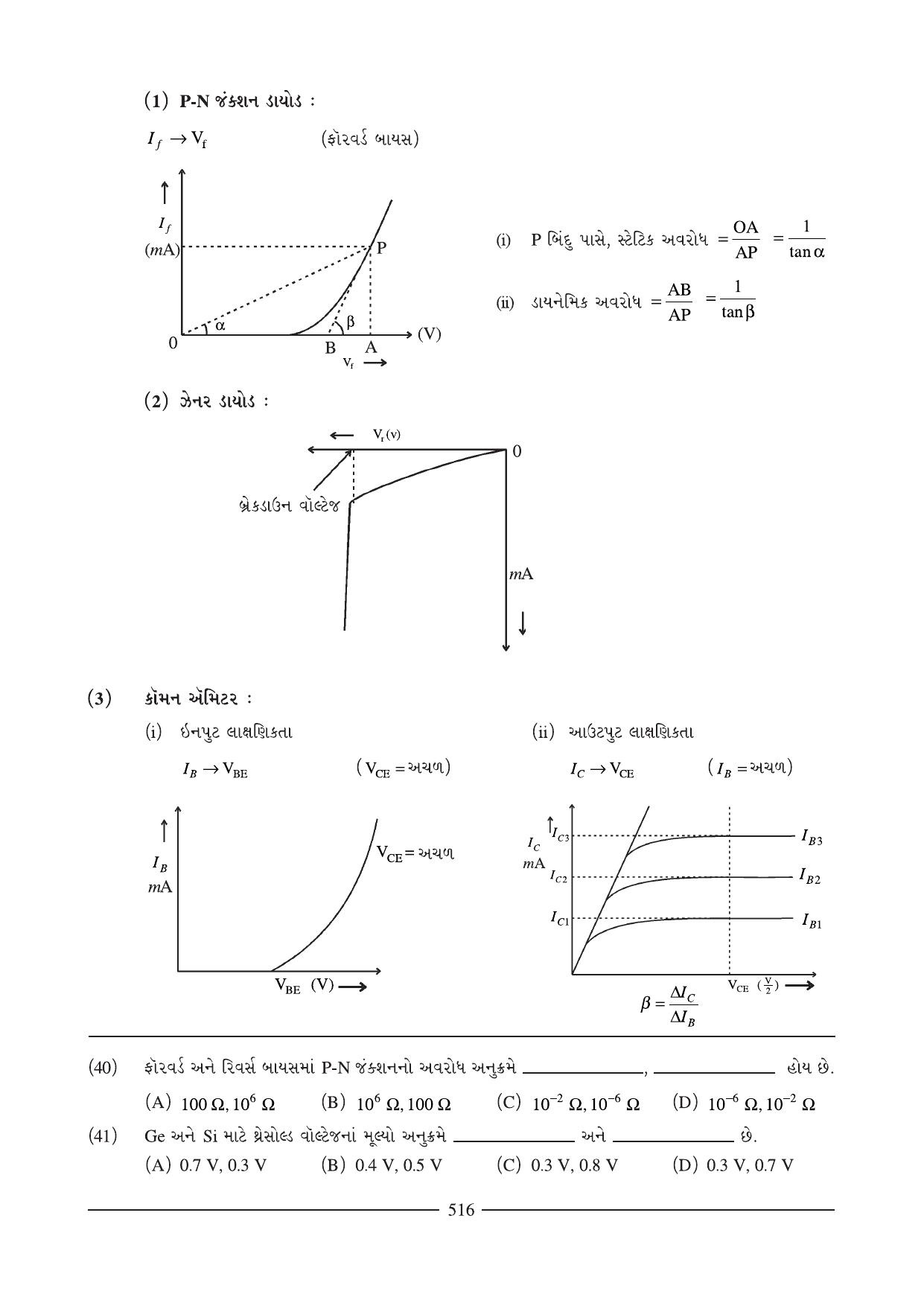 GSEB HSC Physics Question Paper (Gujarati Medium)- Chapter 18-19 - Page 32