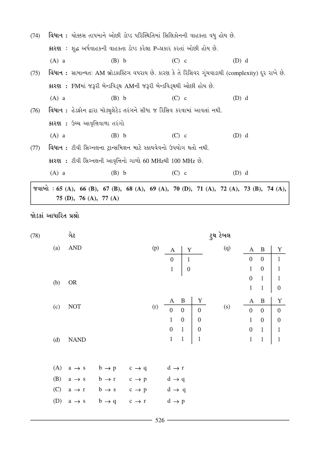 GSEB HSC Physics Question Paper (Gujarati Medium)- Chapter 18-19 - Page 42